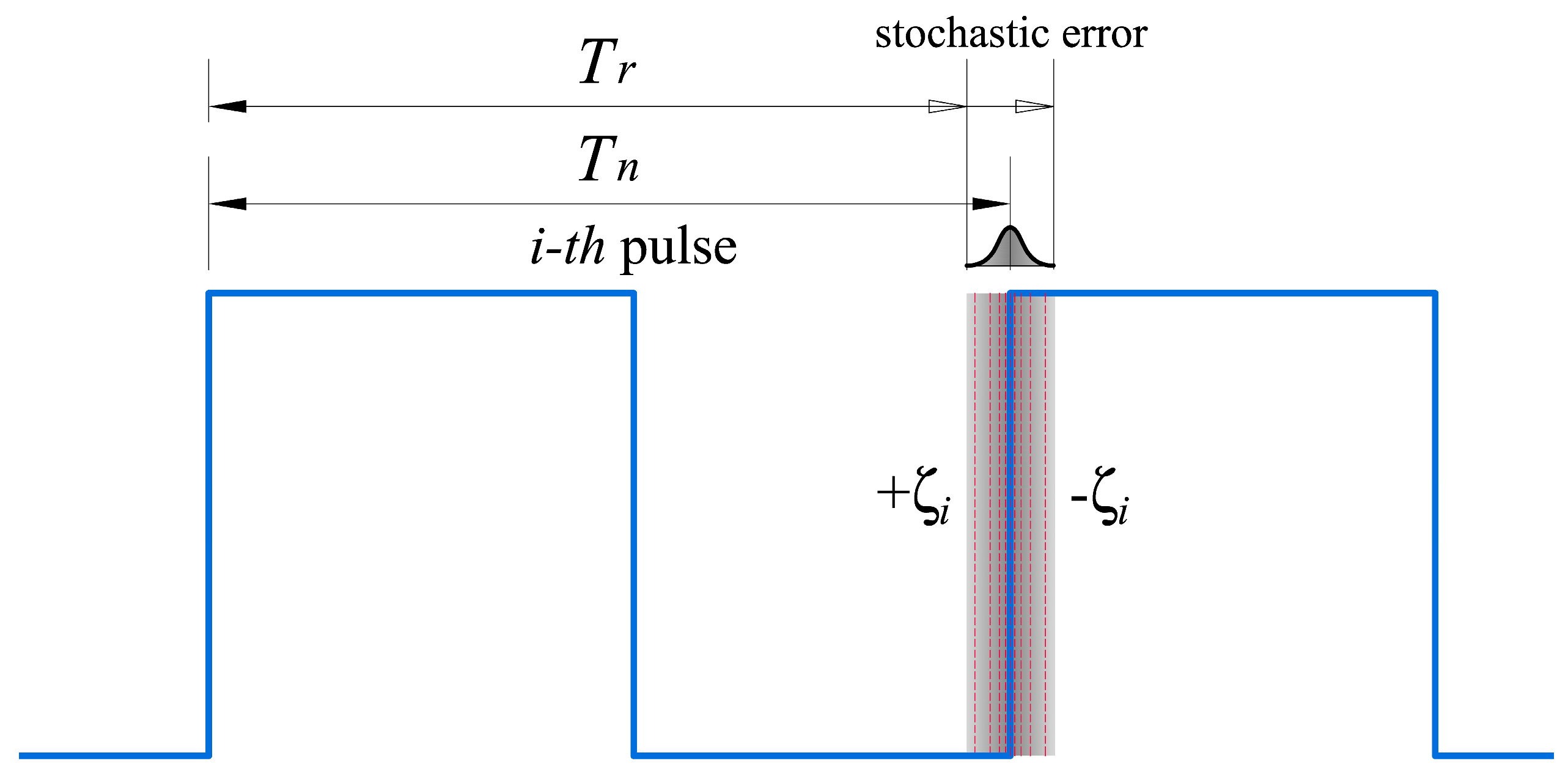 Sensors 23 06534 g005