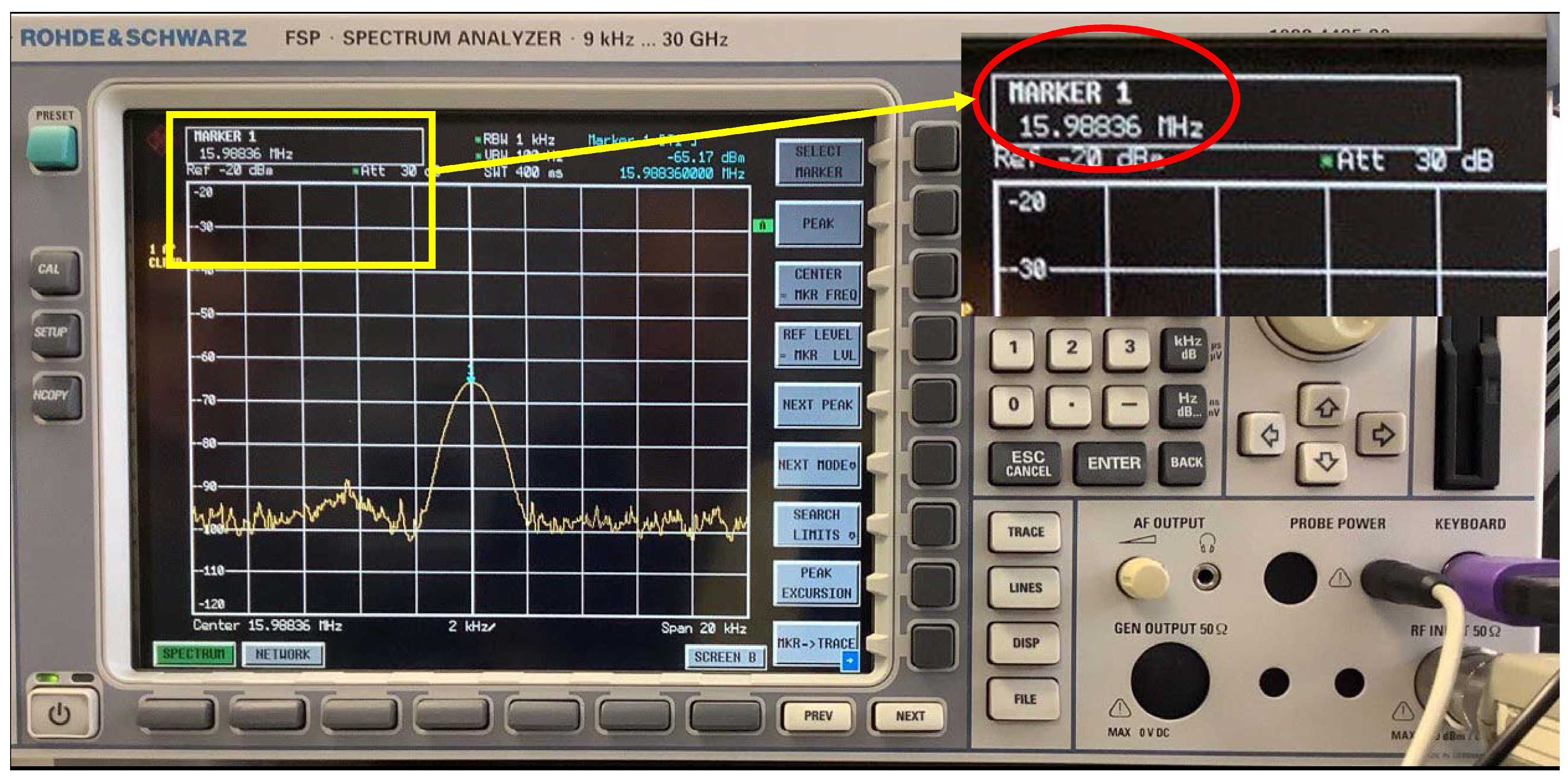 Sensors 23 06534 g007