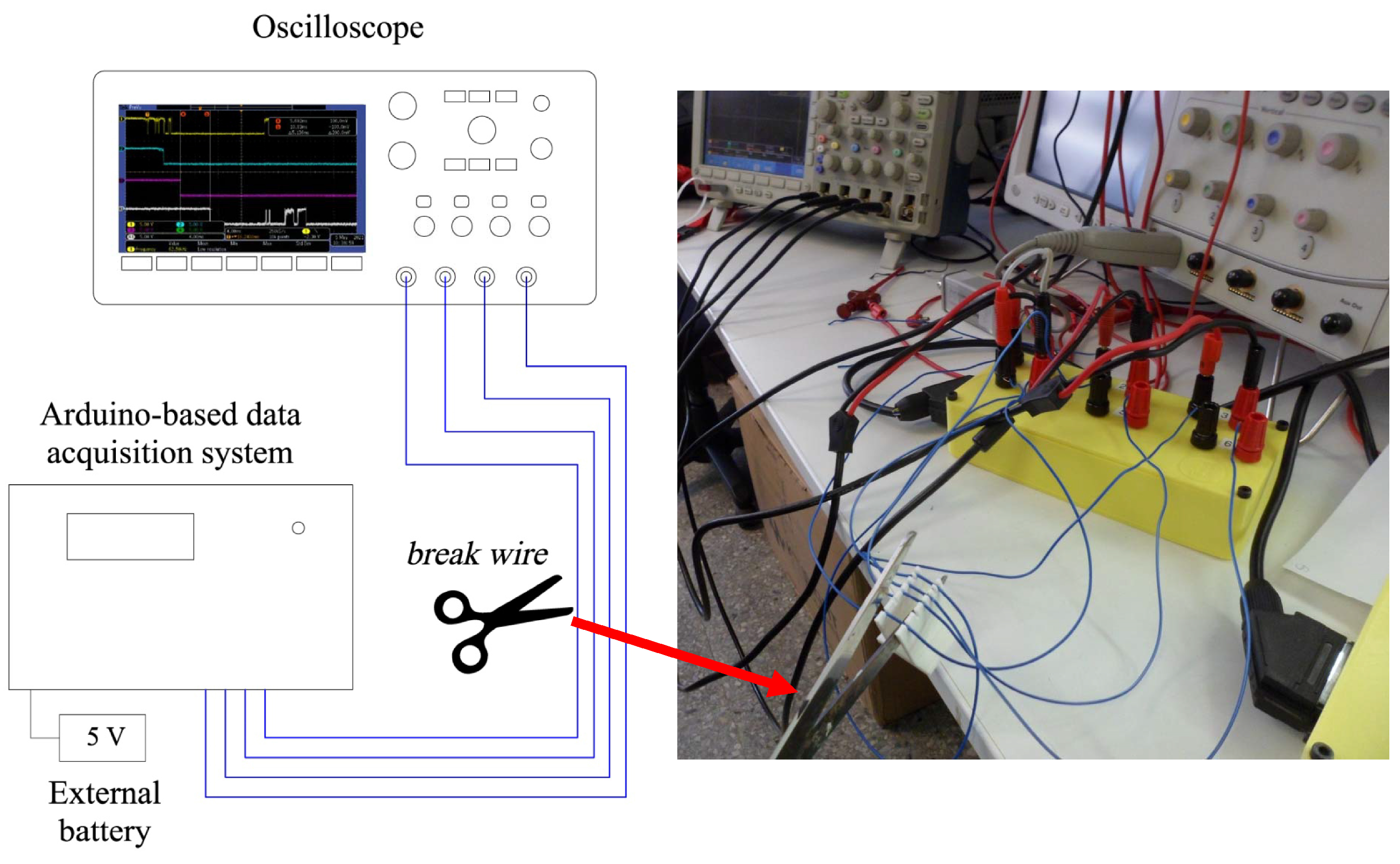 Sensors 23 06534 g010