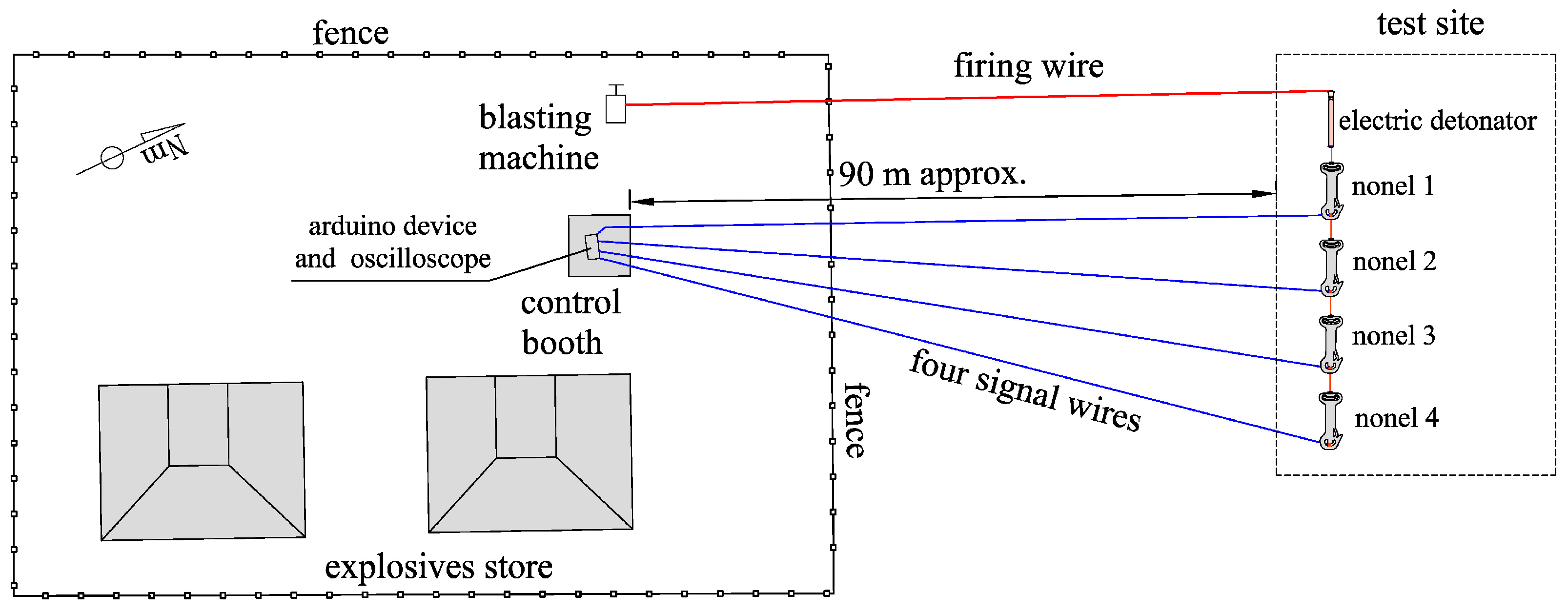 Sensors 23 06534 g011