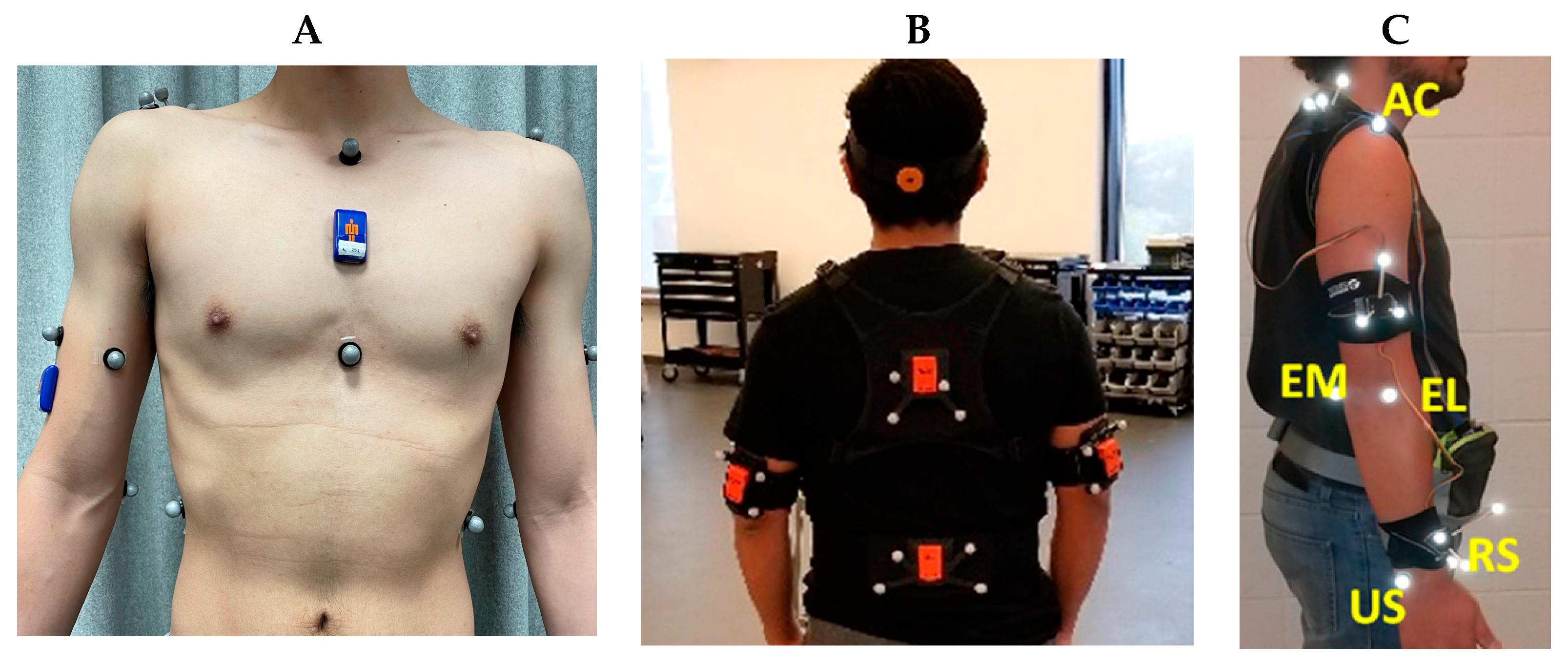 Sensors 23 06535 g003