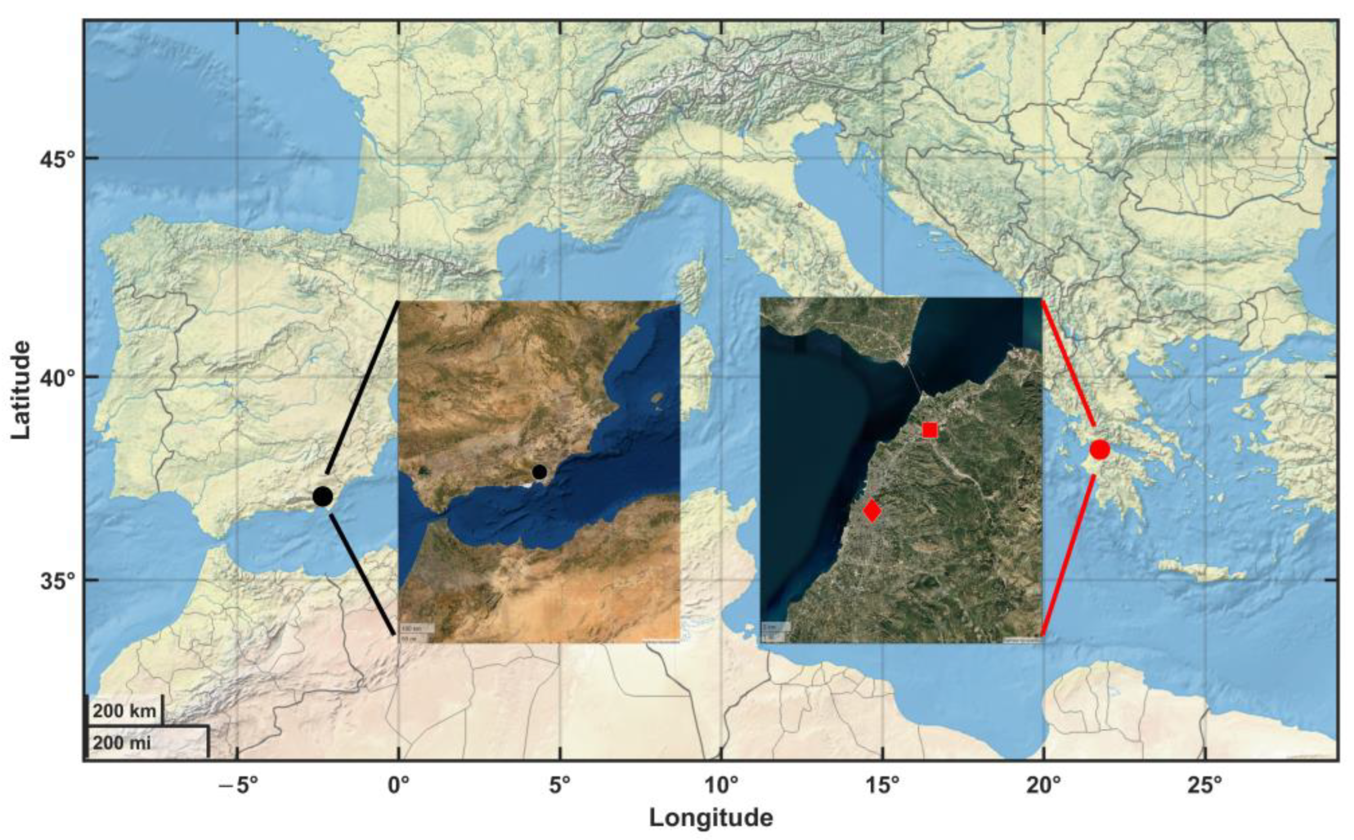 Sensors 23 06541 g001