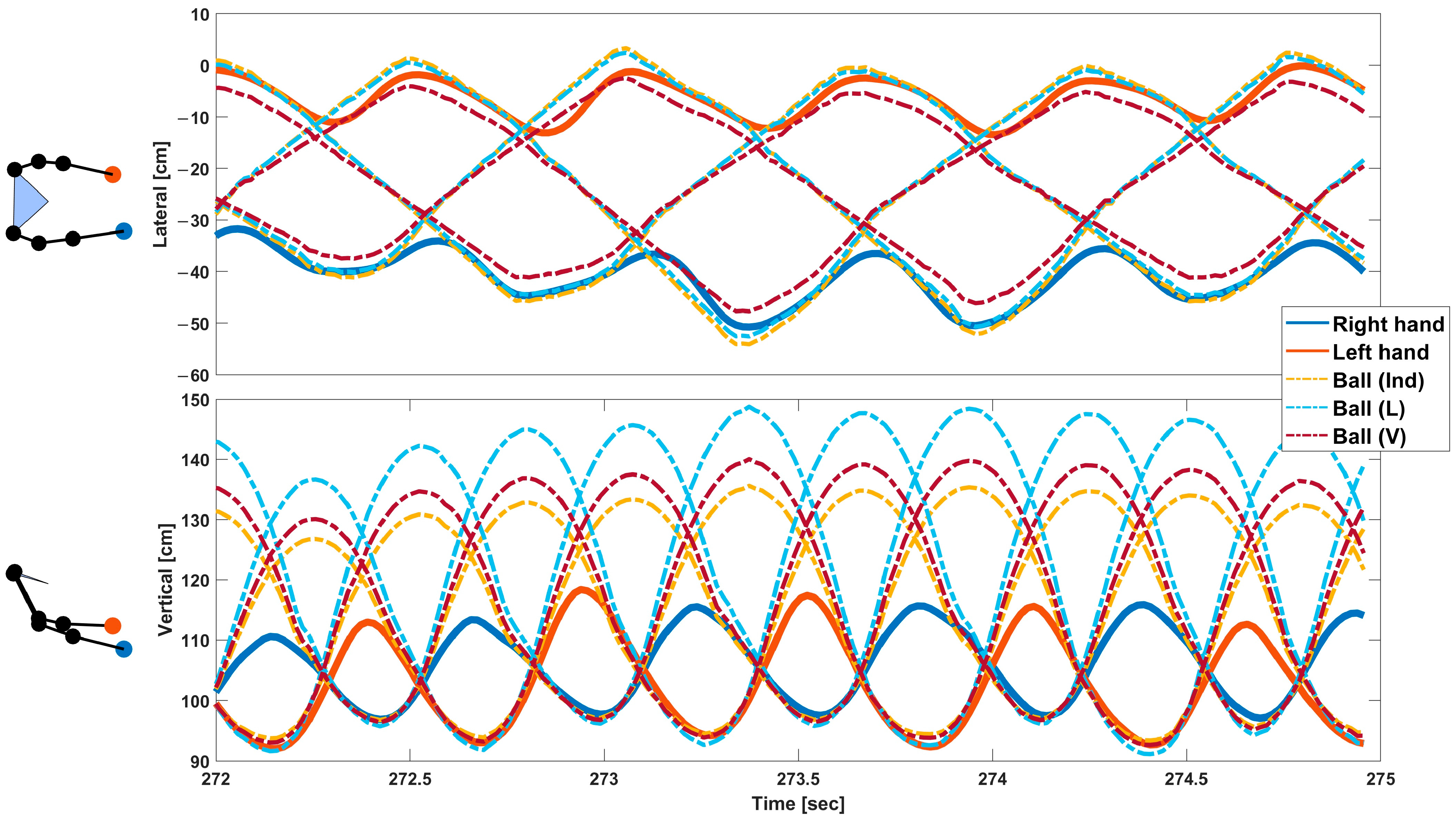 Sensors 23 06542 g003