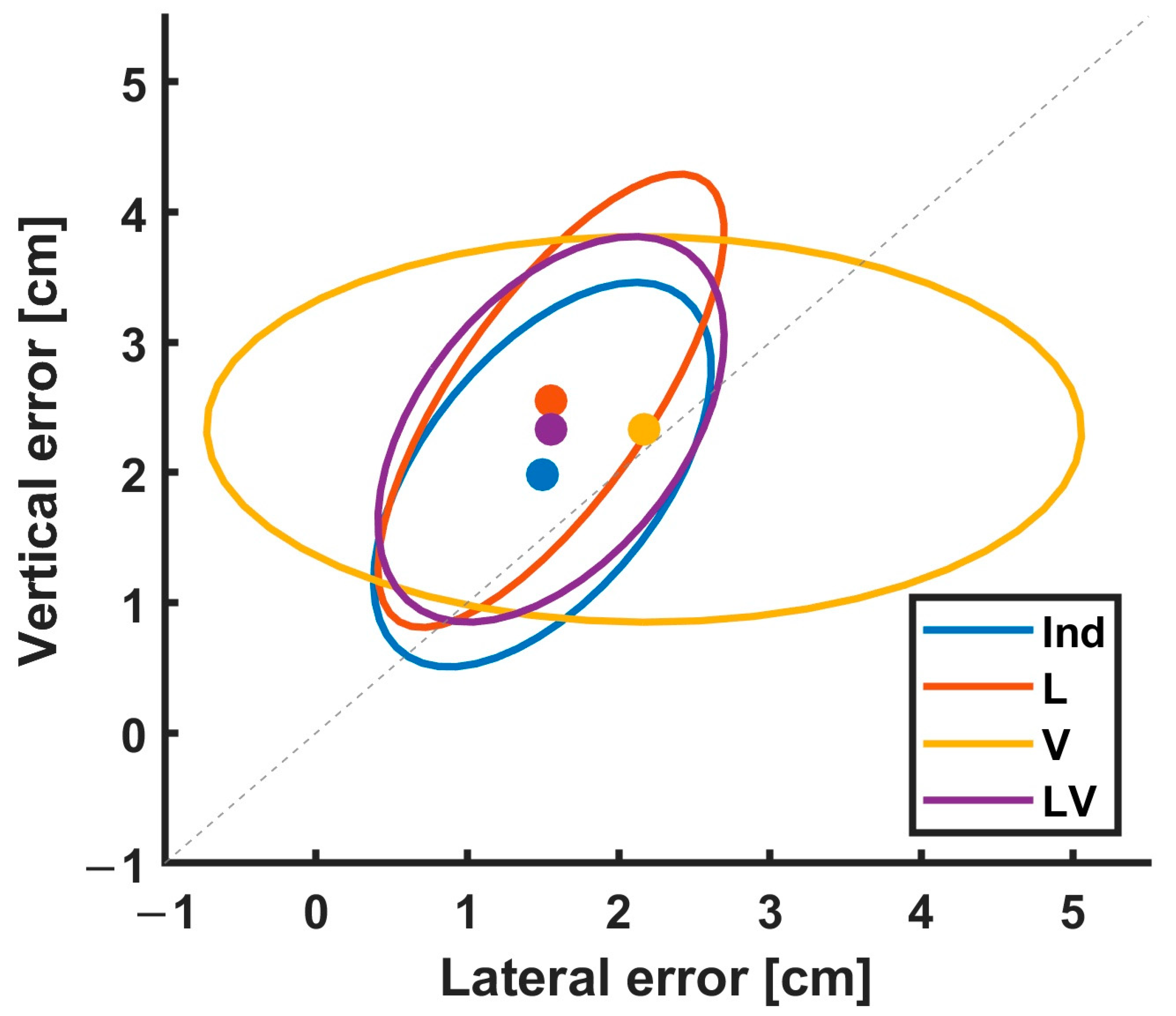 Sensors 23 06542 g006