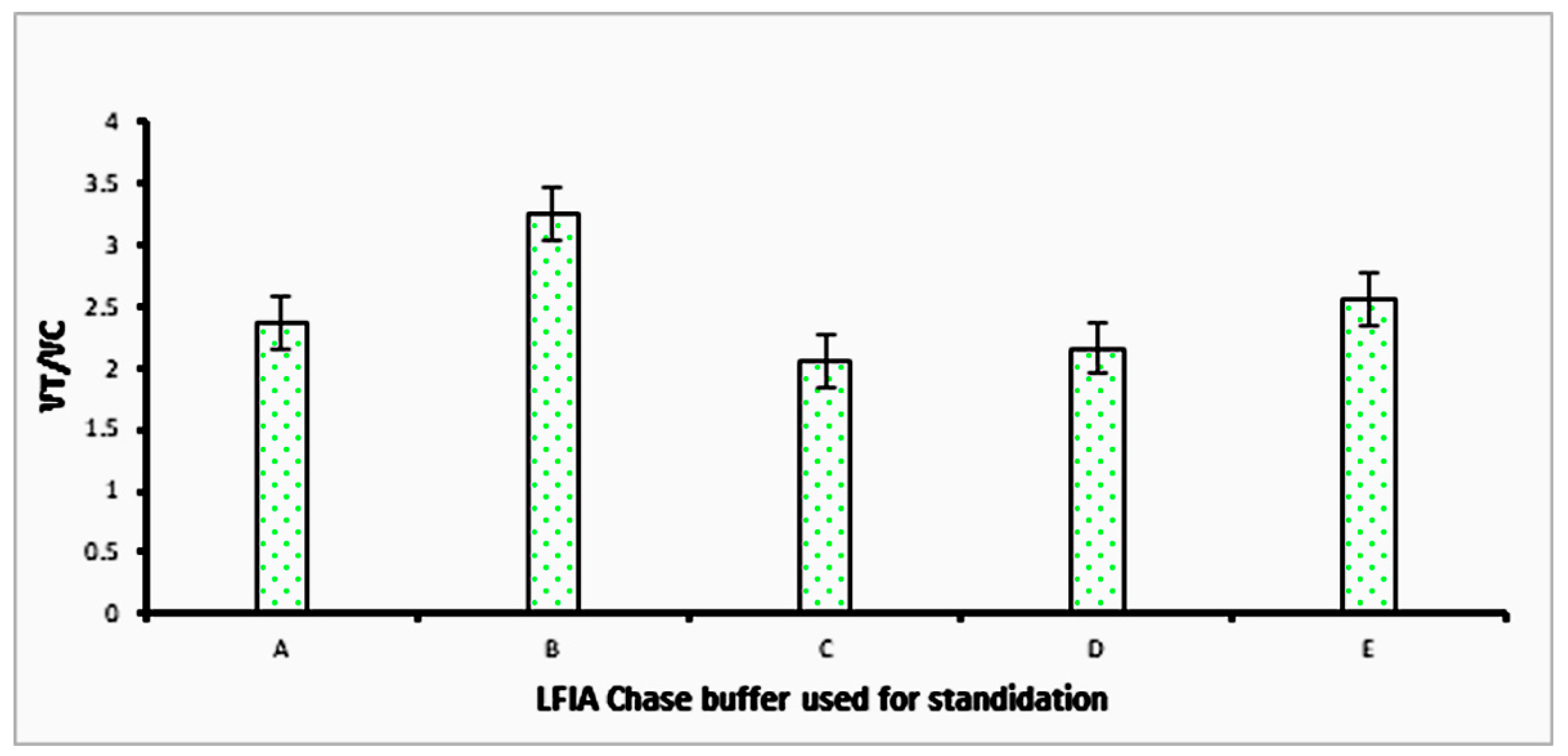 Sensors 23 06544 g004