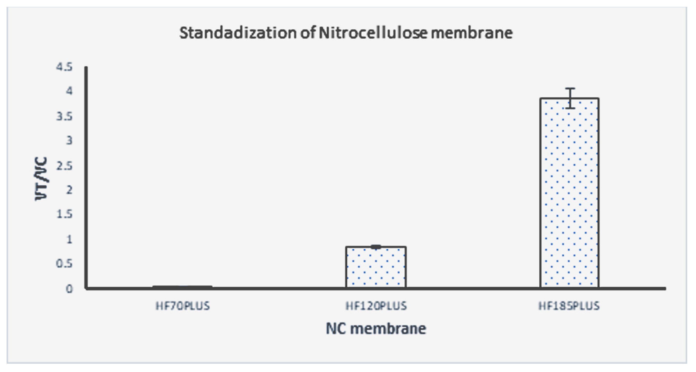 Sensors 23 06544 g005