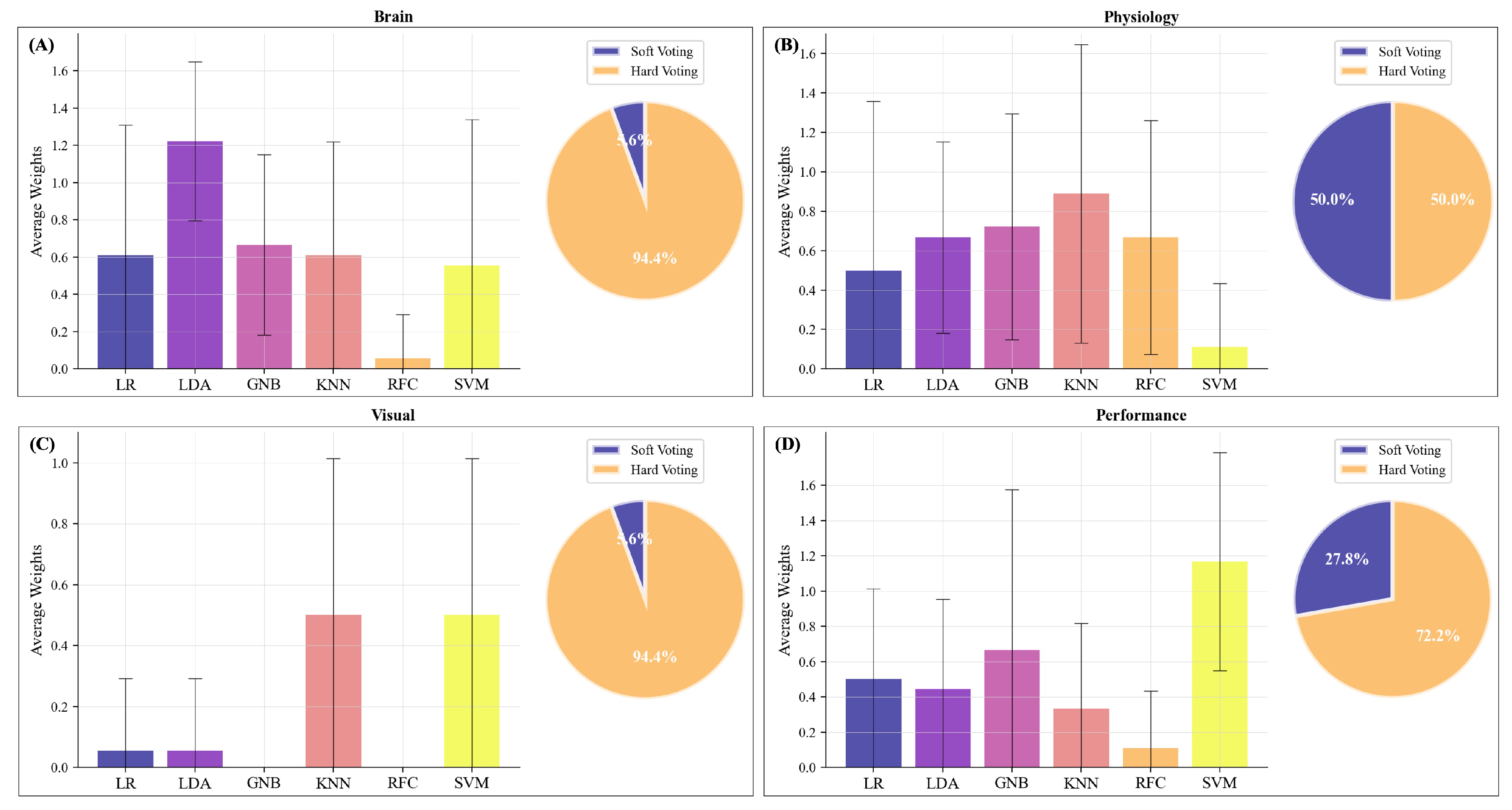 Sensors 23 06546 g006 Sensors 23 06546 g006
