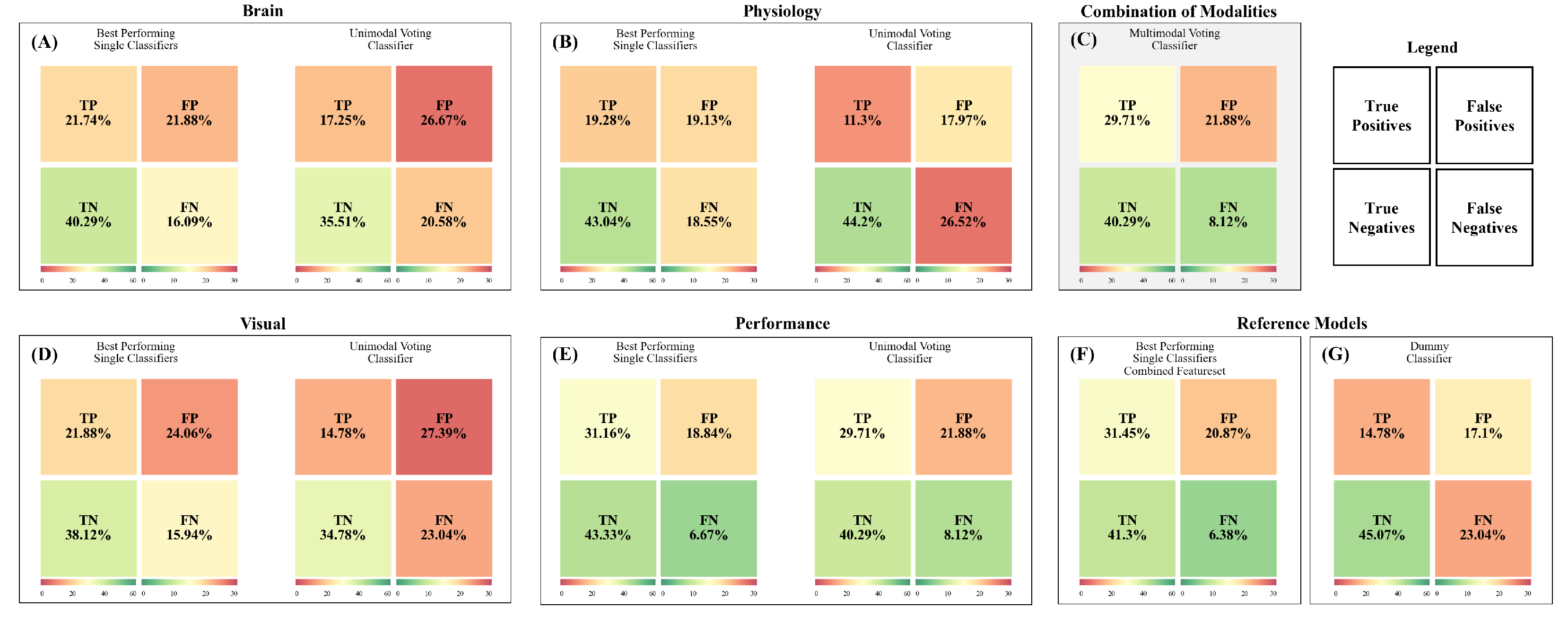 Sensors 23 06546 g007 Sensors 23 06546 g007
