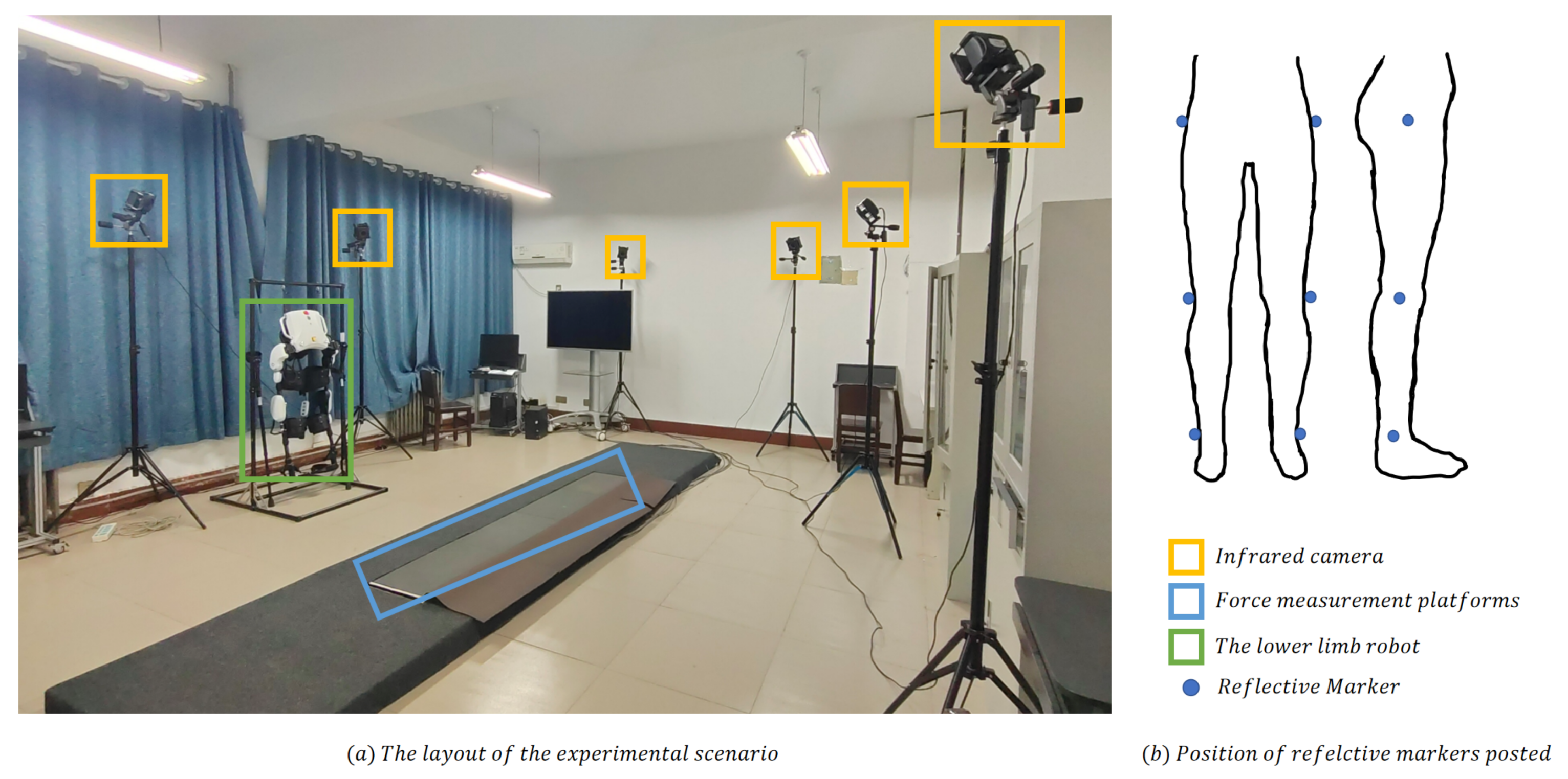 Sensors 23 06547 g001