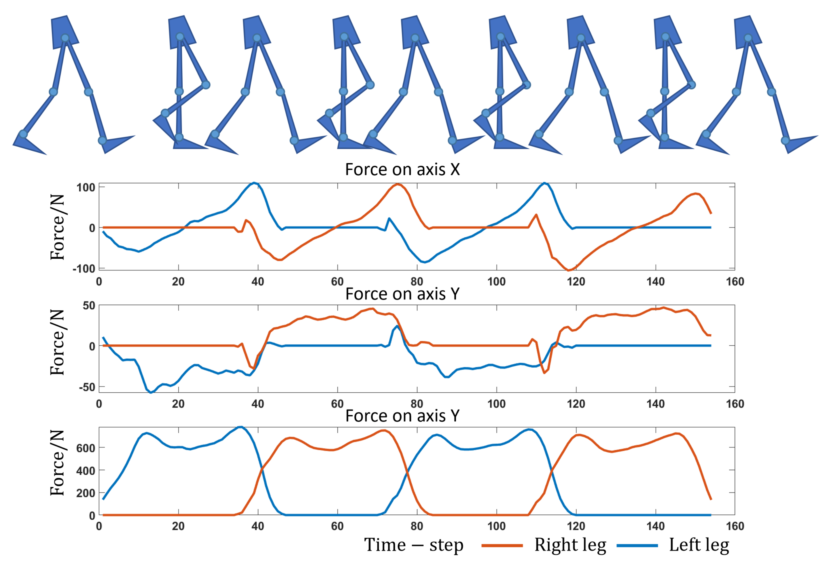 Sensors 23 06547 g002