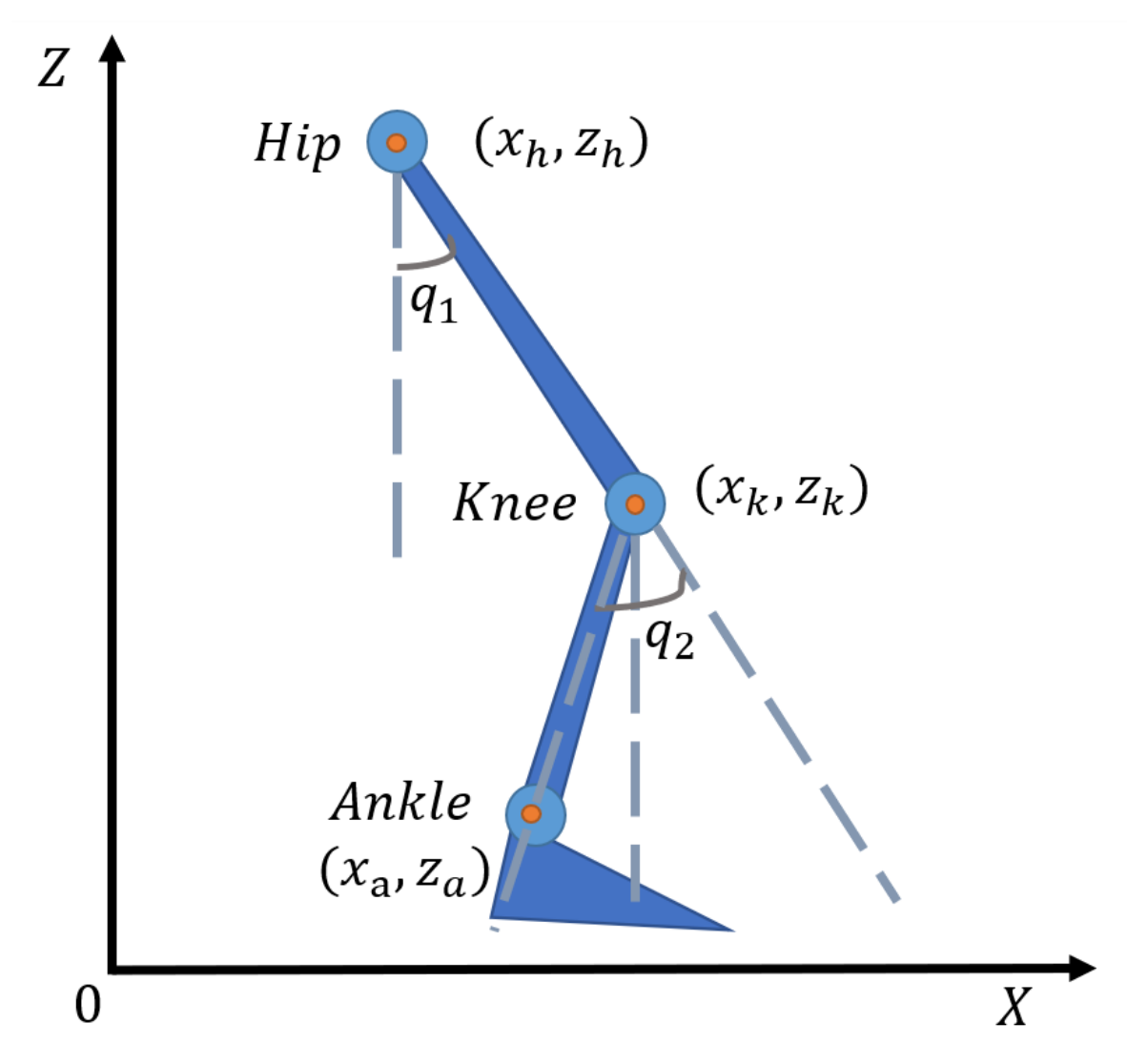 Sensors 23 06547 g003