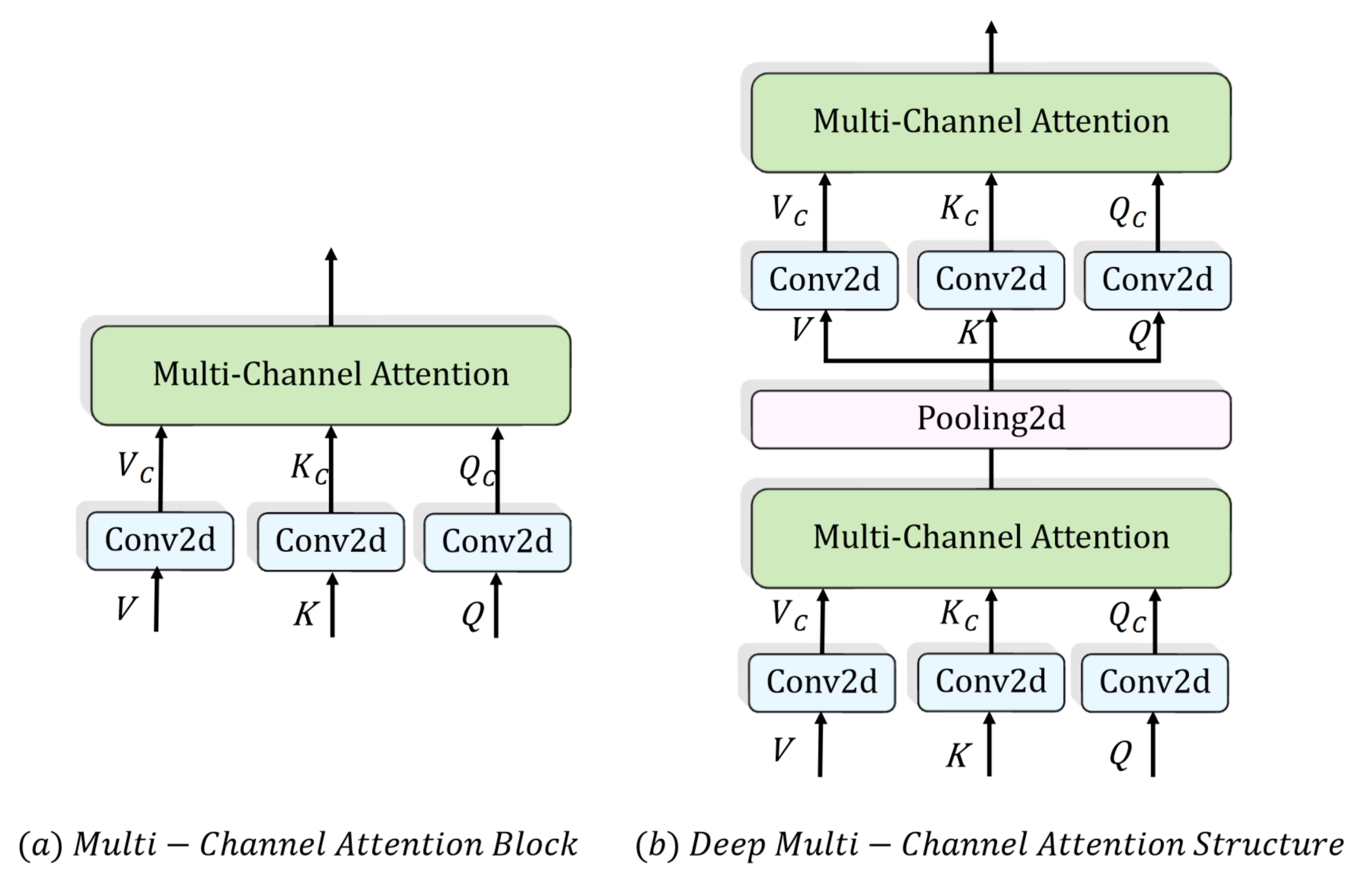 Sensors 23 06547 g008