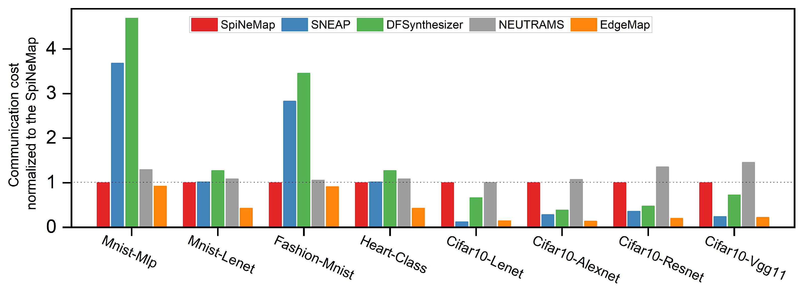 Sensors 23 06548 g009