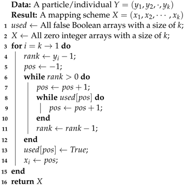 Sensors 23 06548 i003 Sensors 23 06548 i003