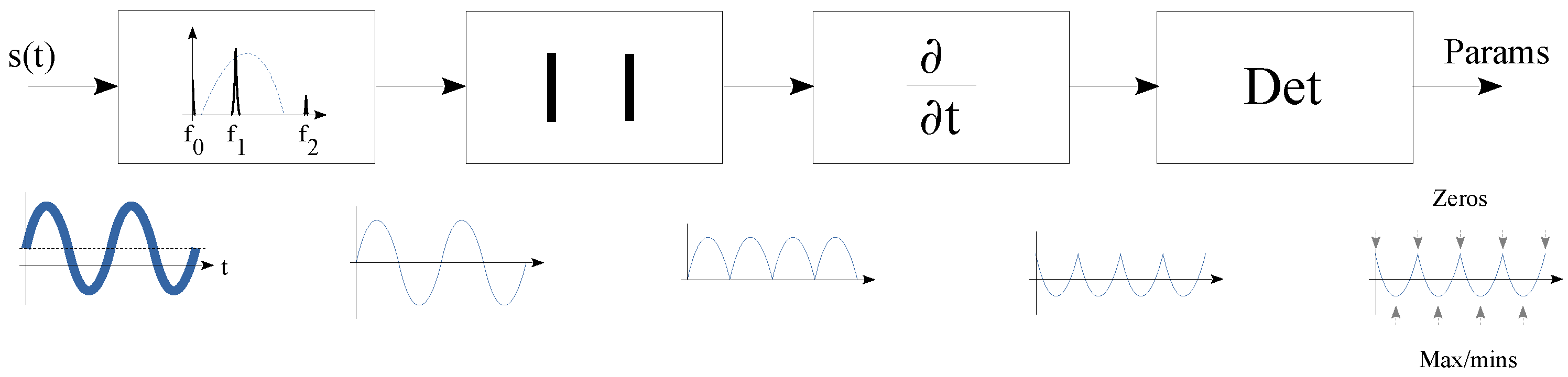 Sensors 23 06549 g002