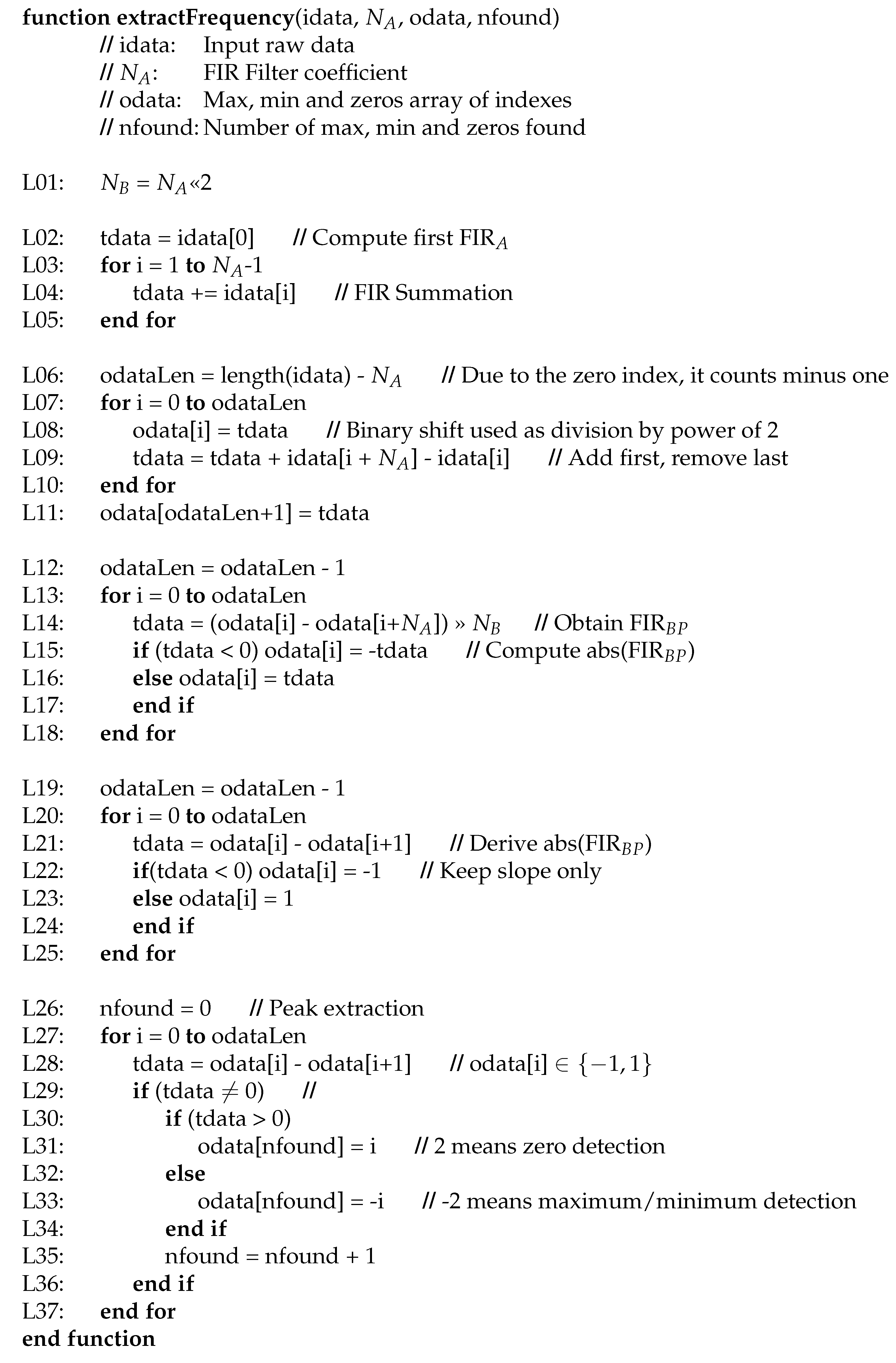 Sensors 23 06549 g007