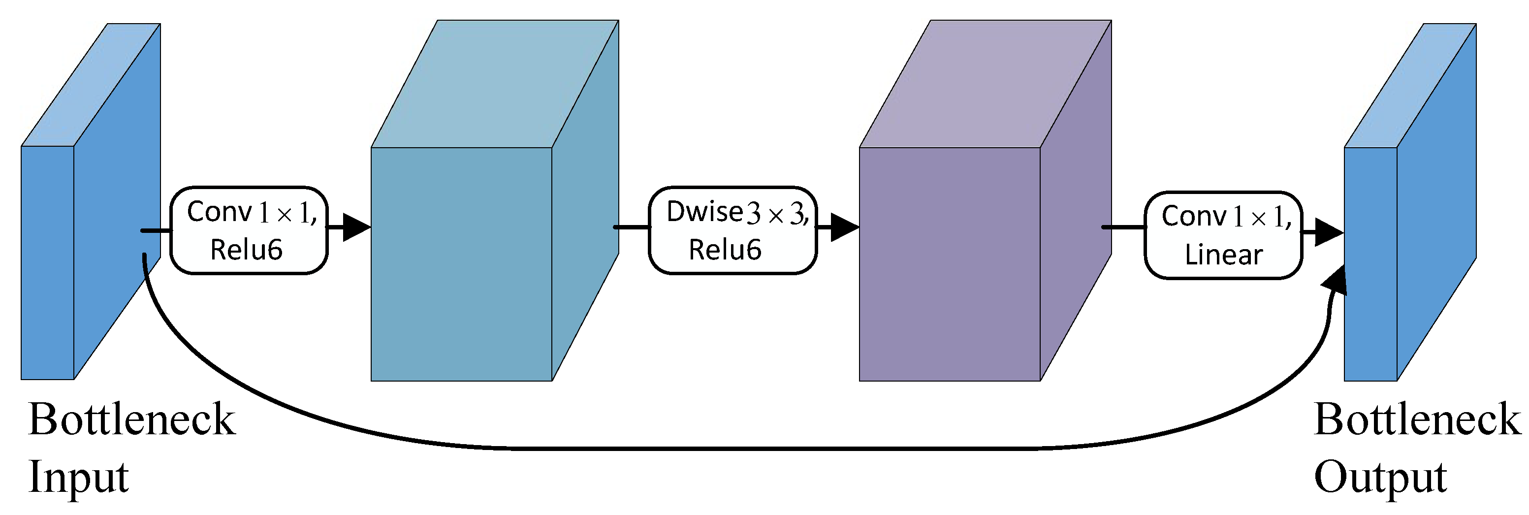 Sensors 23 06558 g004