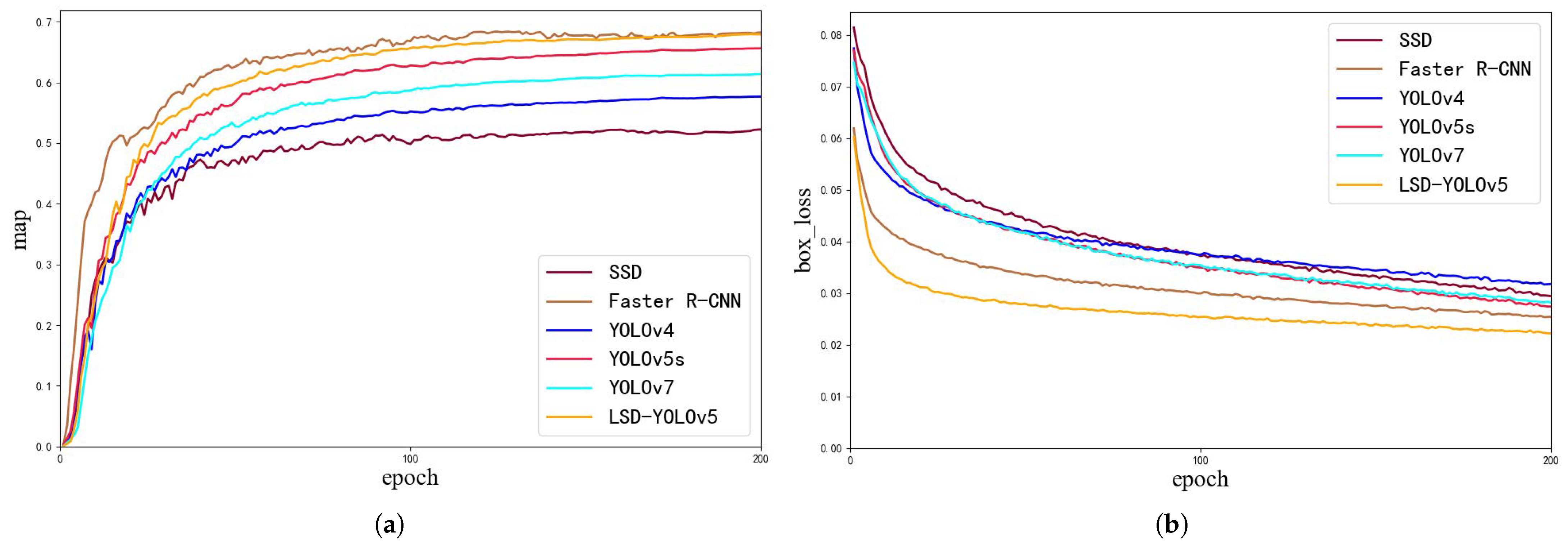 Sensors 23 06558 g013a