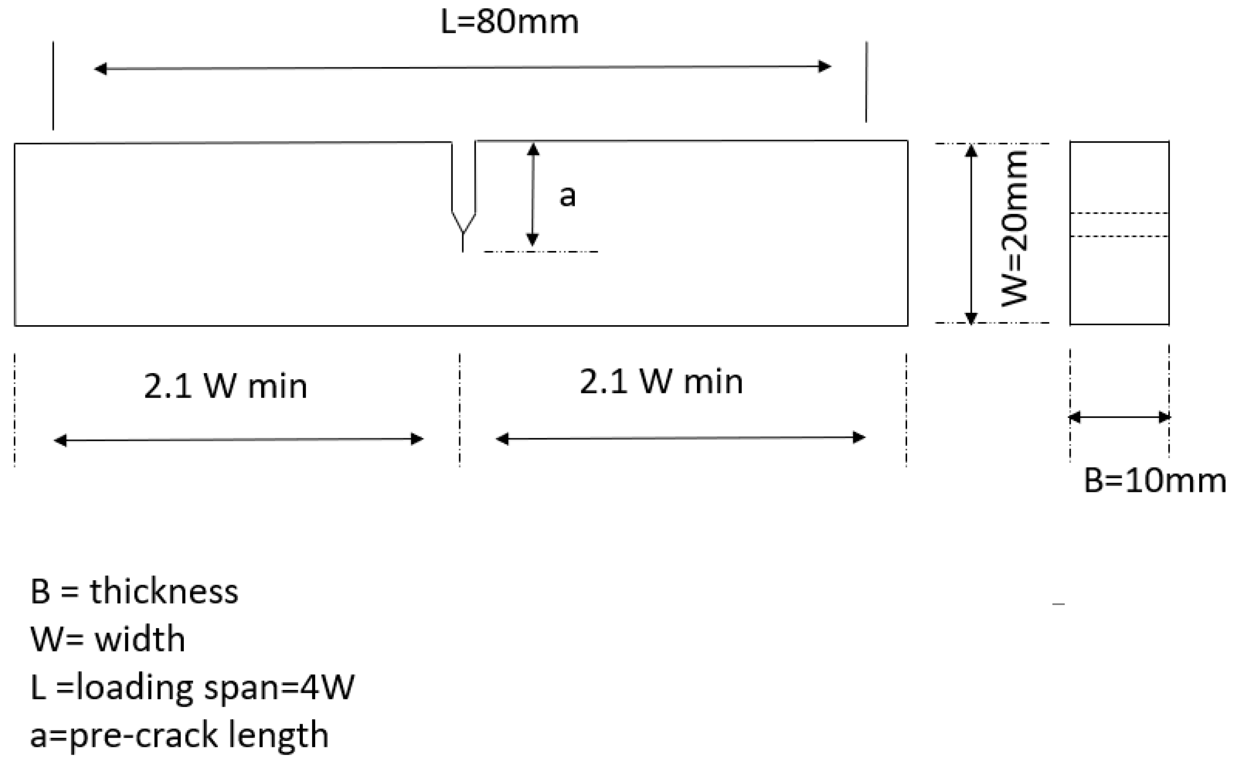 Sensors 23 06561 g002