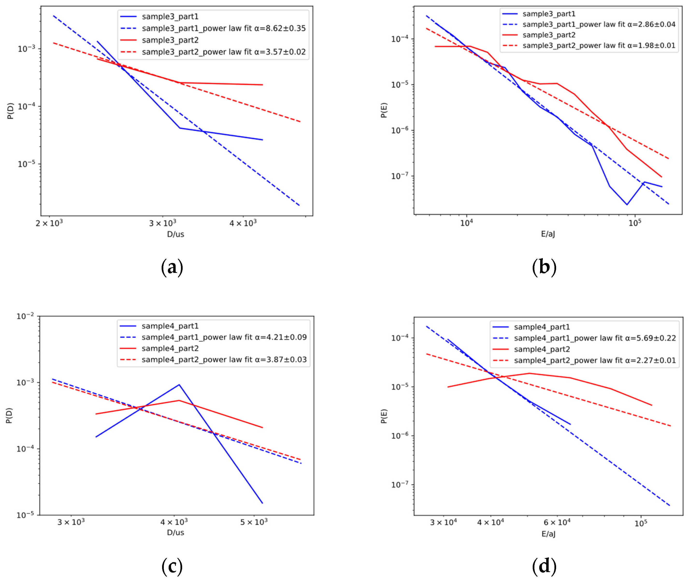 Sensors 23 06561 g010