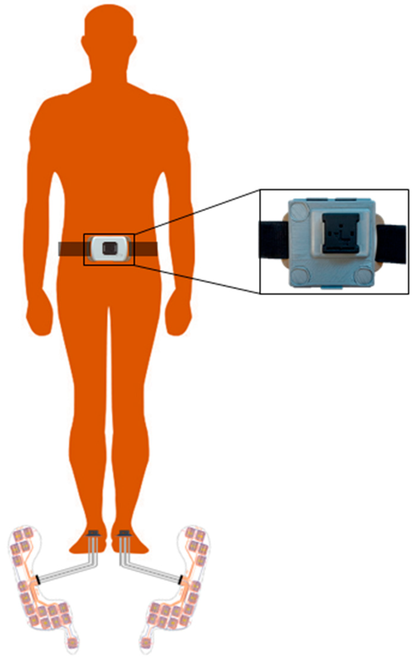 Sensors 23 06563 g001