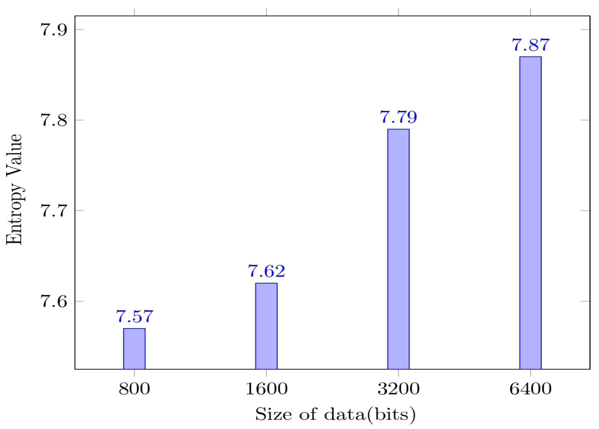 Sensors 23 06564 g011
