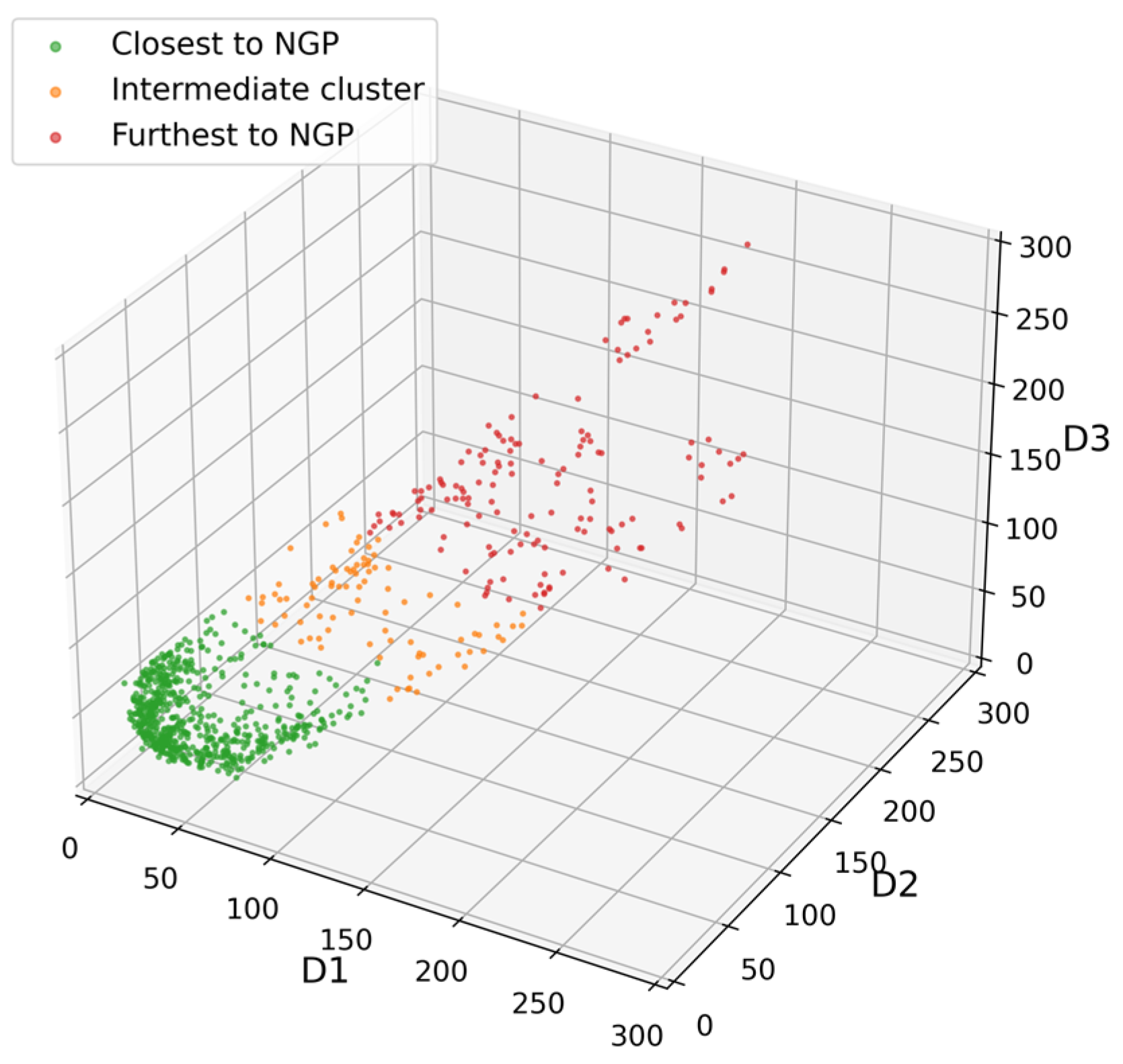 Sensors 23 06566 g010