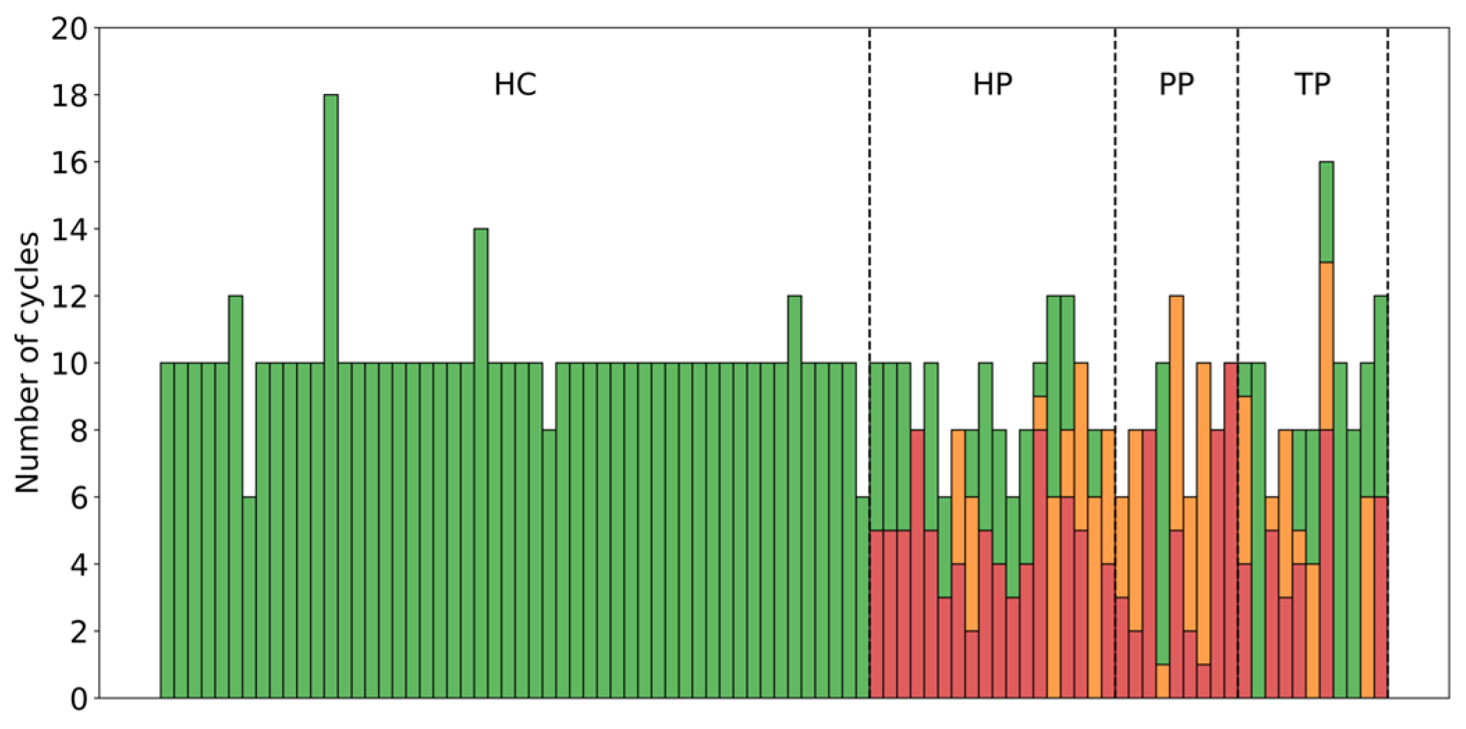 Sensors 23 06566 g012
