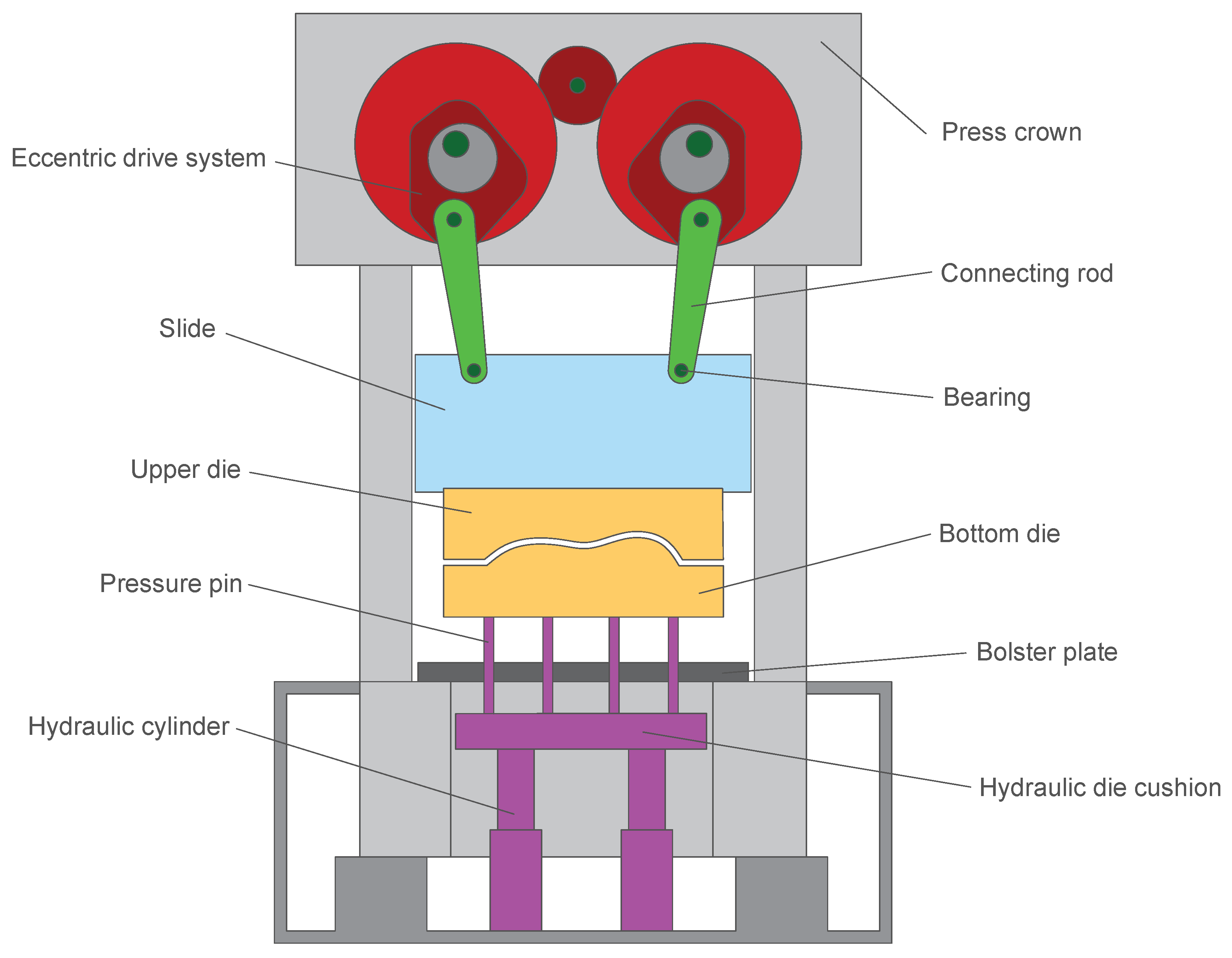 Sensors 23 06569 g002