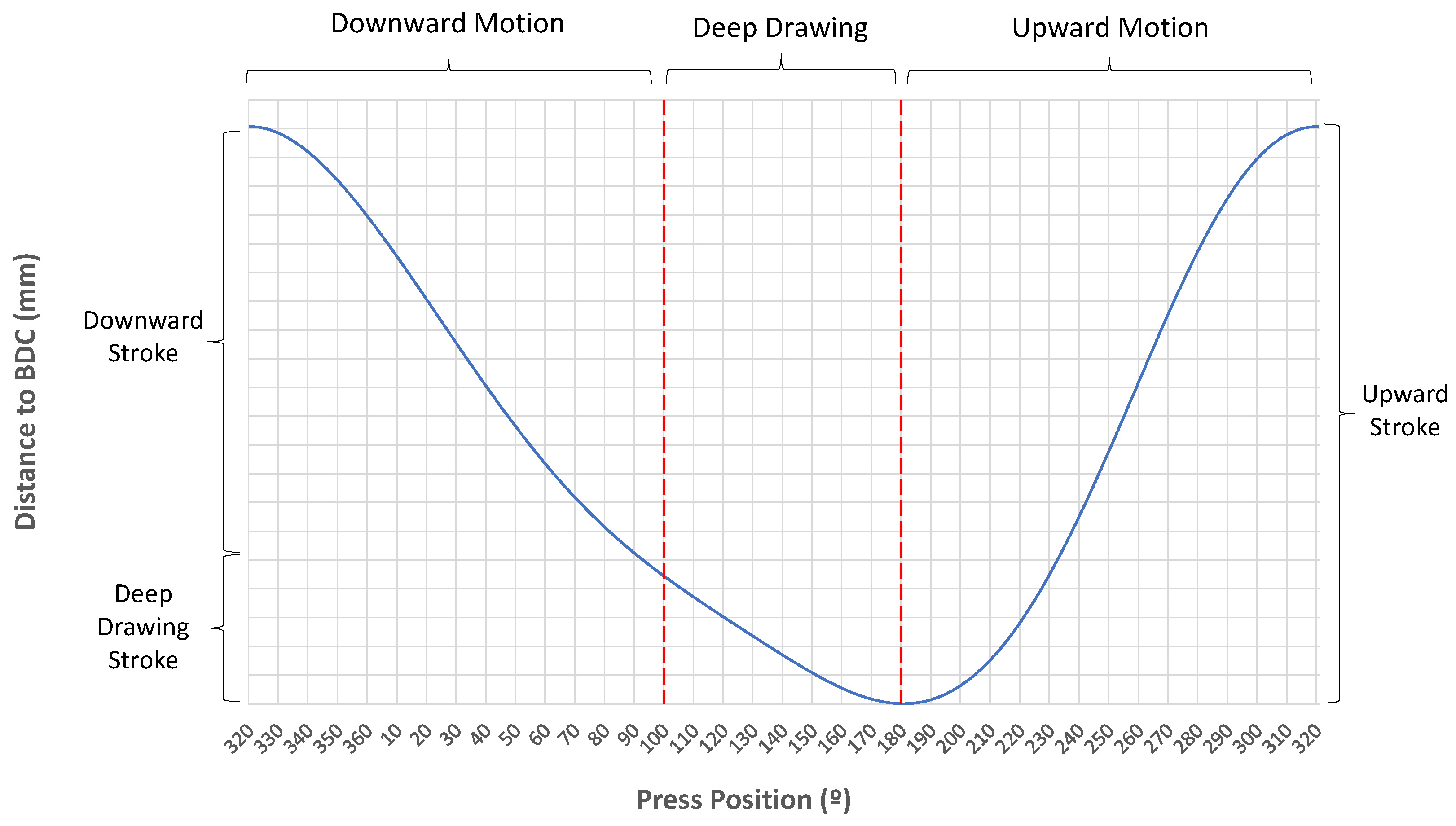 Sensors 23 06569 g004