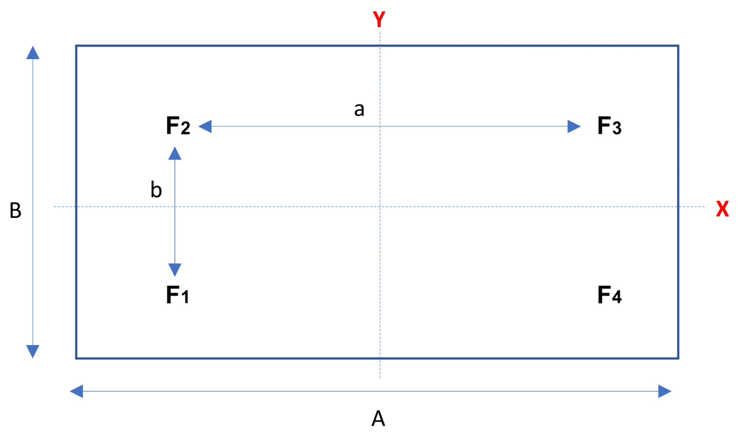 Sensors 23 06569 g005