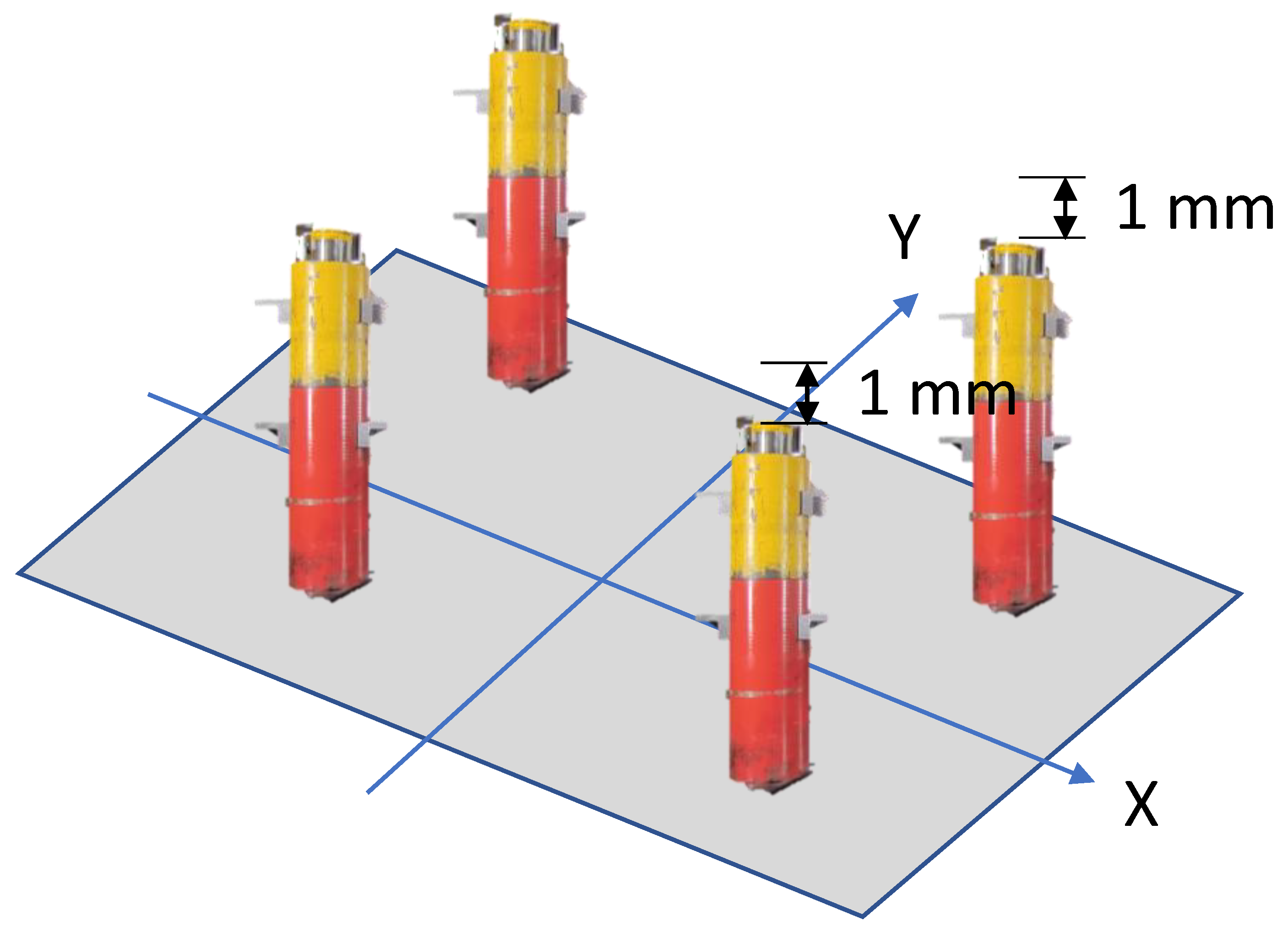 Sensors 23 06569 g007