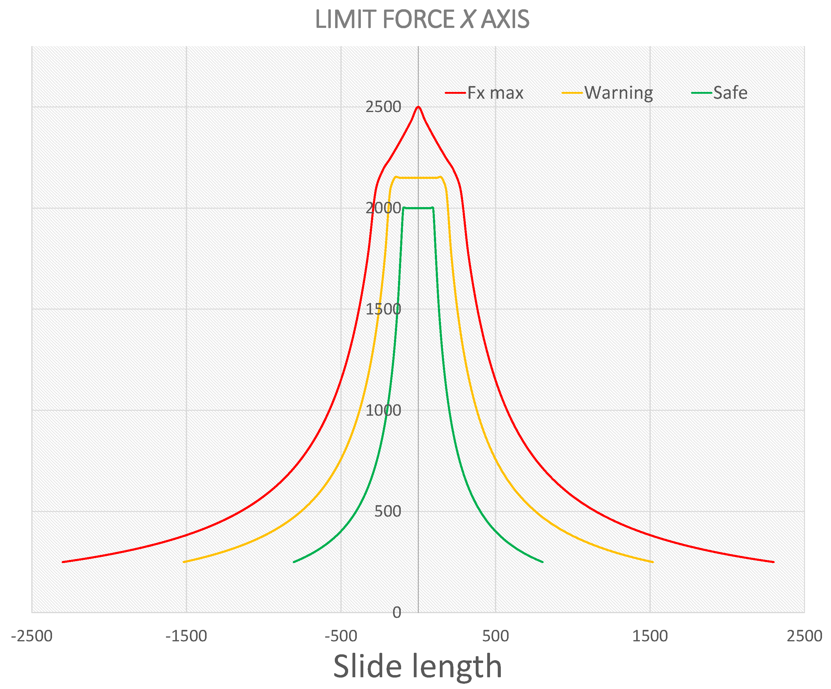 Sensors 23 06569 g009