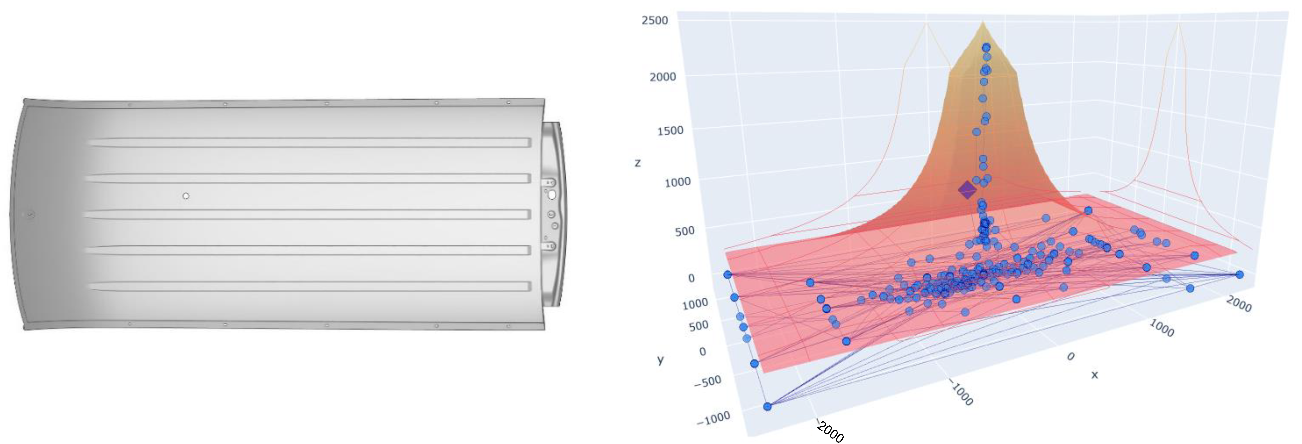 Sensors 23 06569 g011