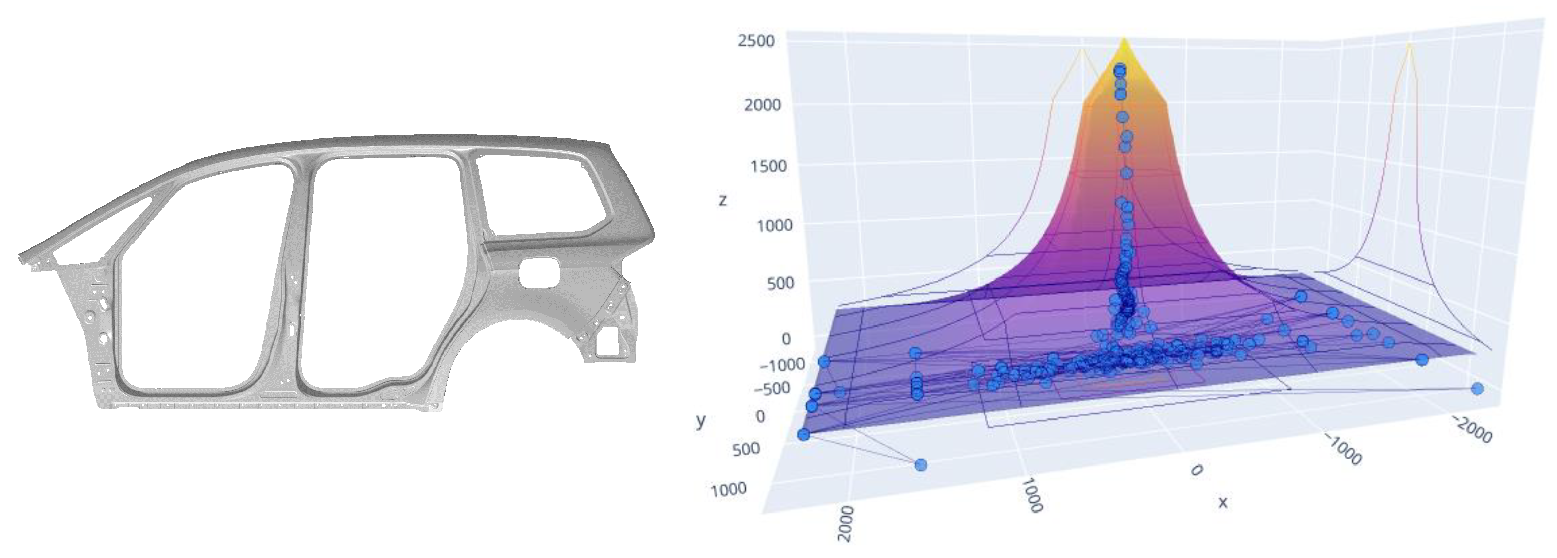 Sensors 23 06569 g012