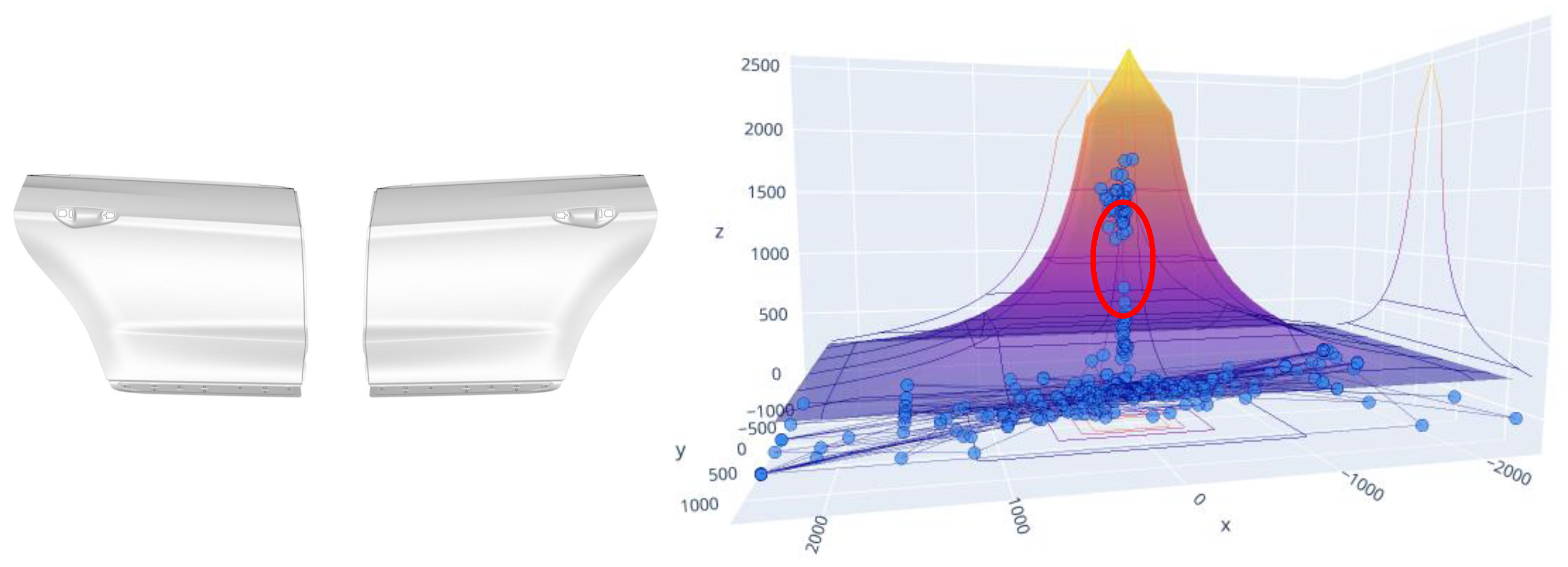 Sensors 23 06569 g014