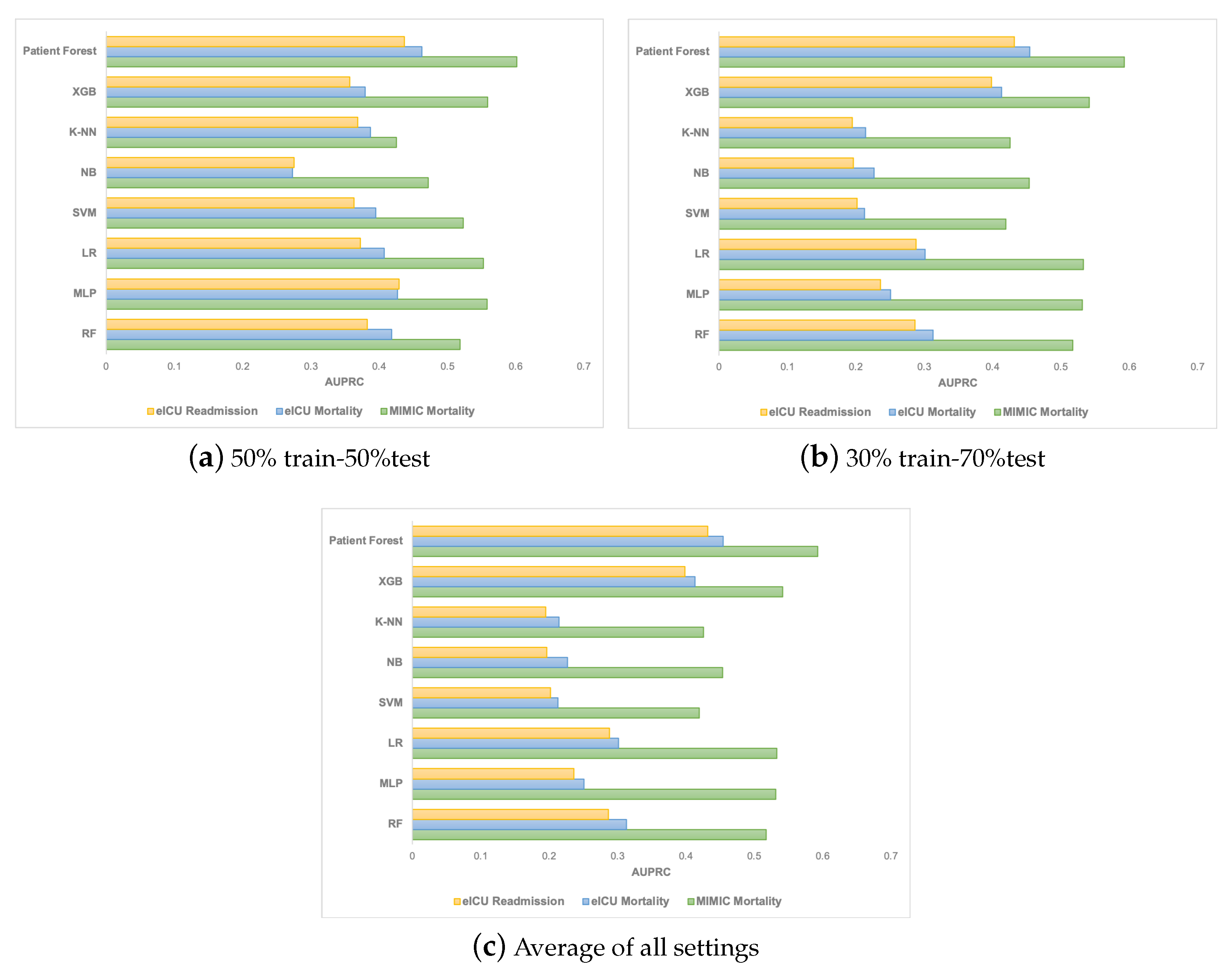 Sensors 23 06571 g002