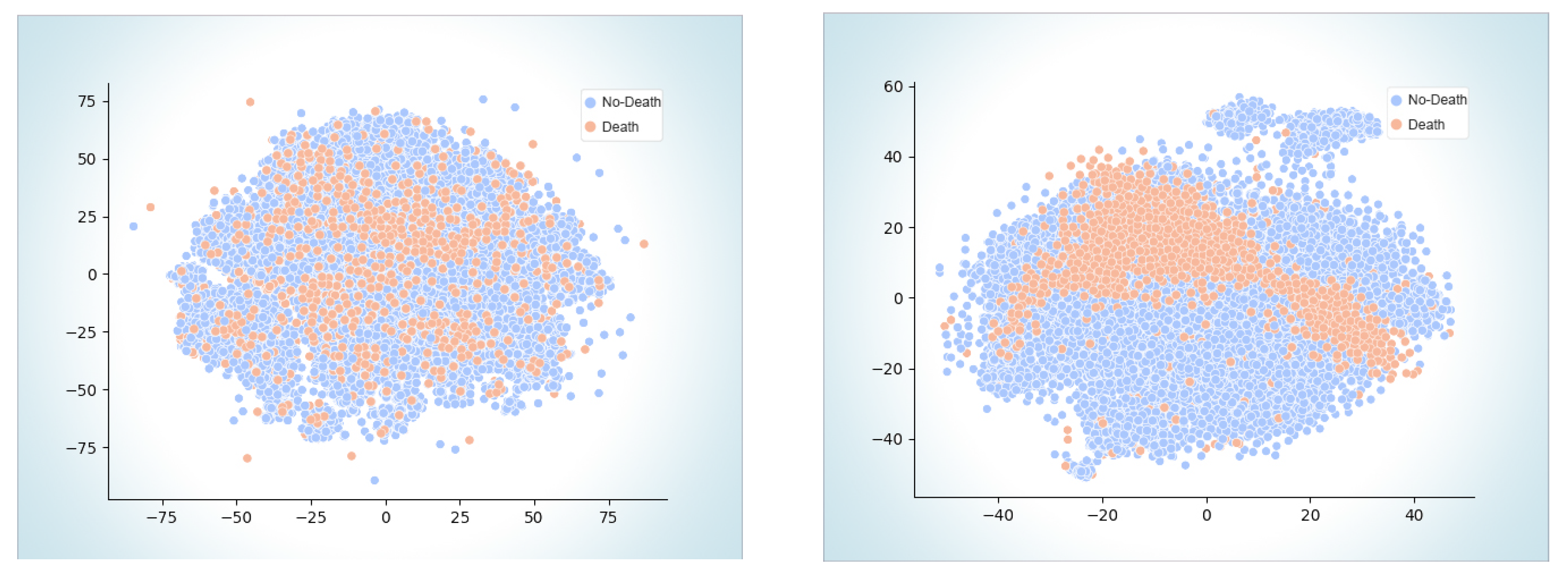 Sensors 23 06571 g003