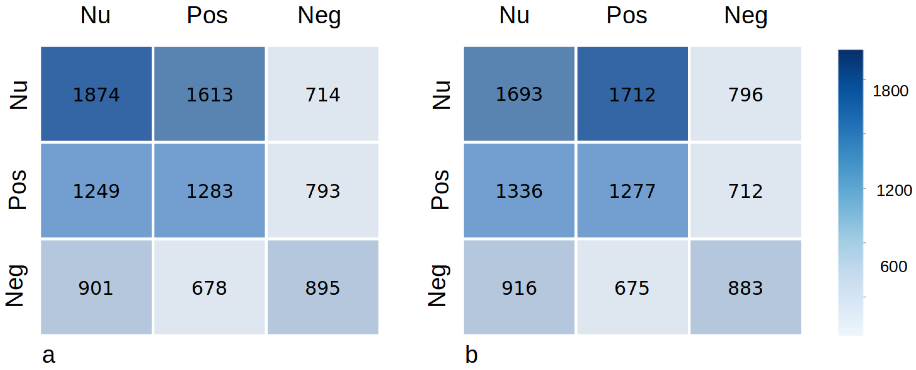 Sensors 23 06572 g011
