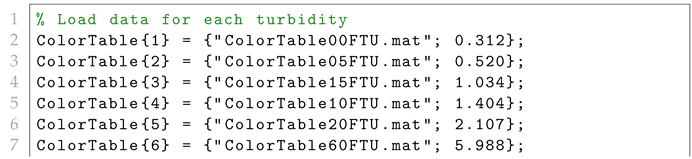 Sensors 23 06575 i001 Sensors 23 06575 i001