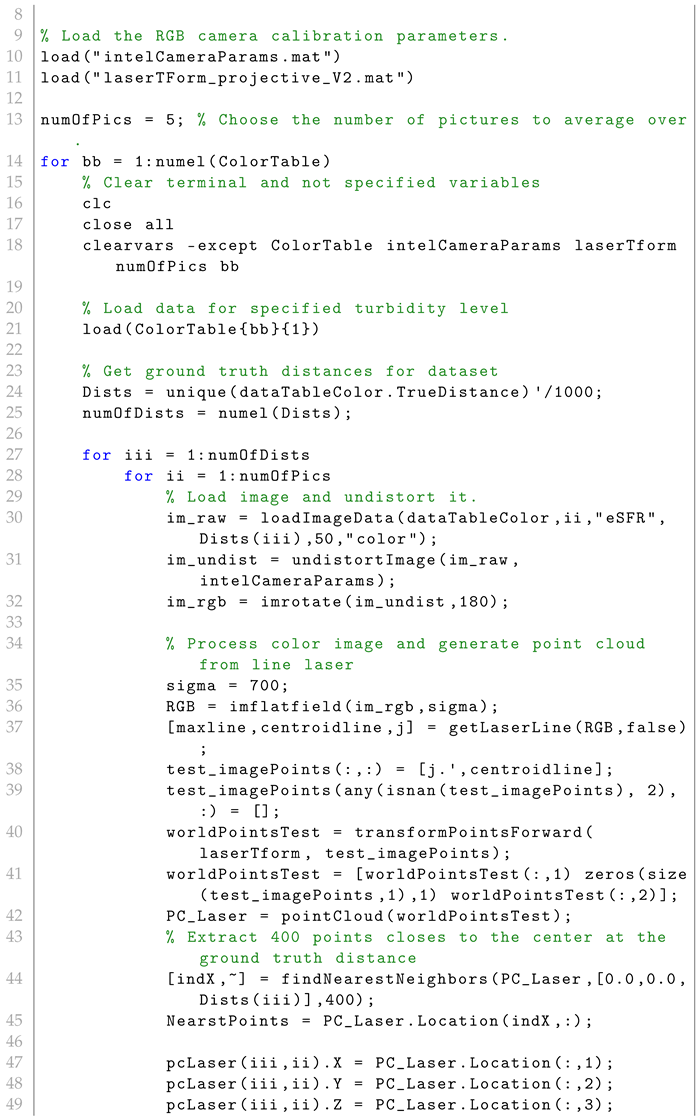 Sensors 23 06575 i002 Sensors 23 06575 i002