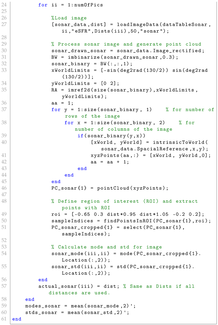 Sensors 23 06575 i005 Sensors 23 06575 i005