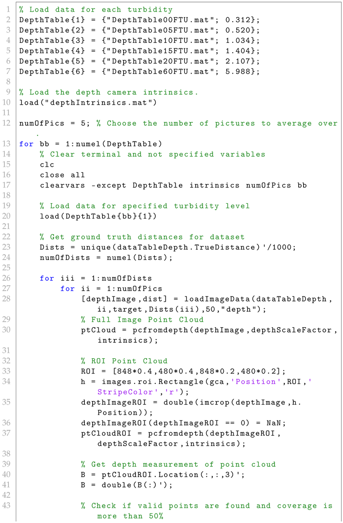 Sensors 23 06575 i006 Sensors 23 06575 i006