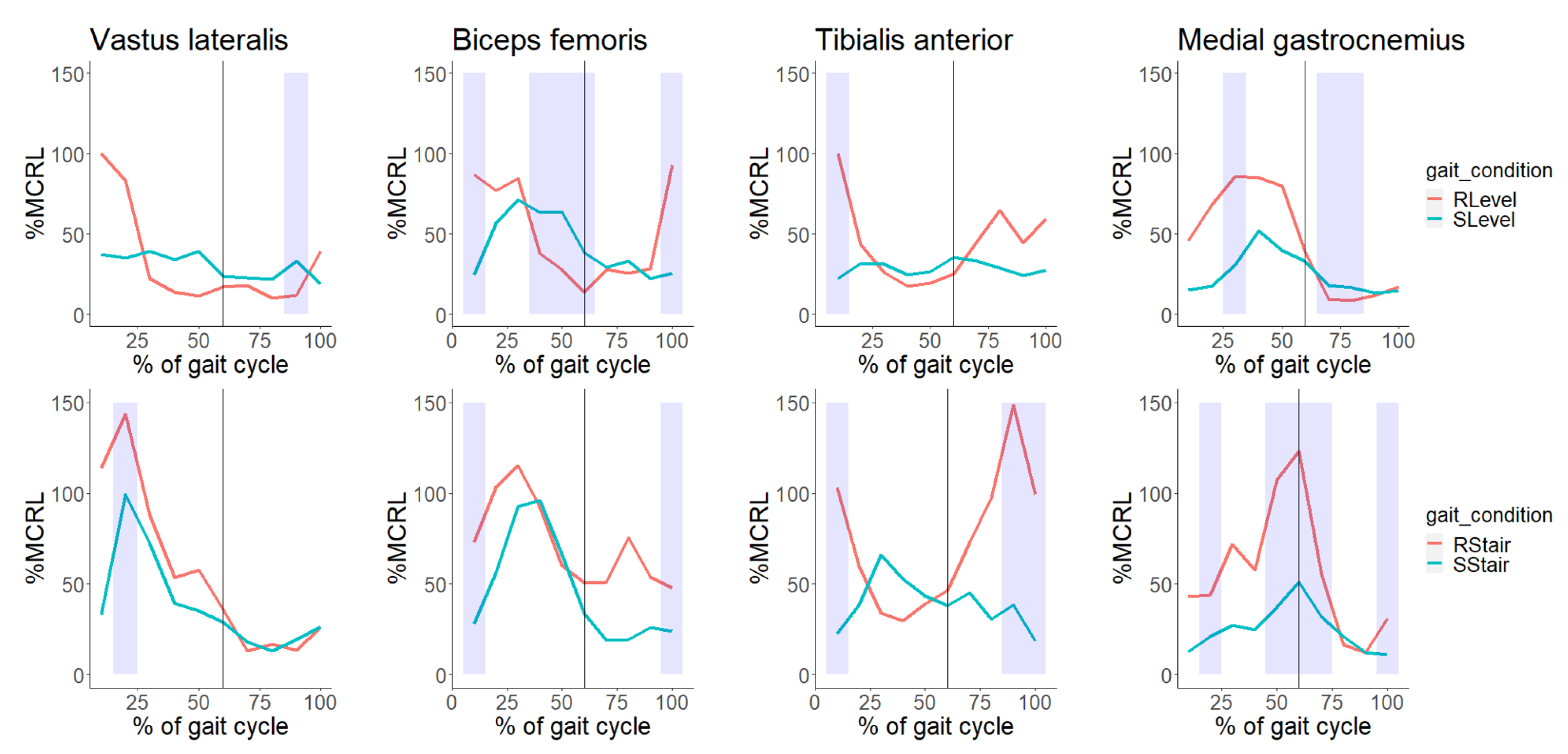 Sensors 23 06579 g004 Sensors 23 06579 g004