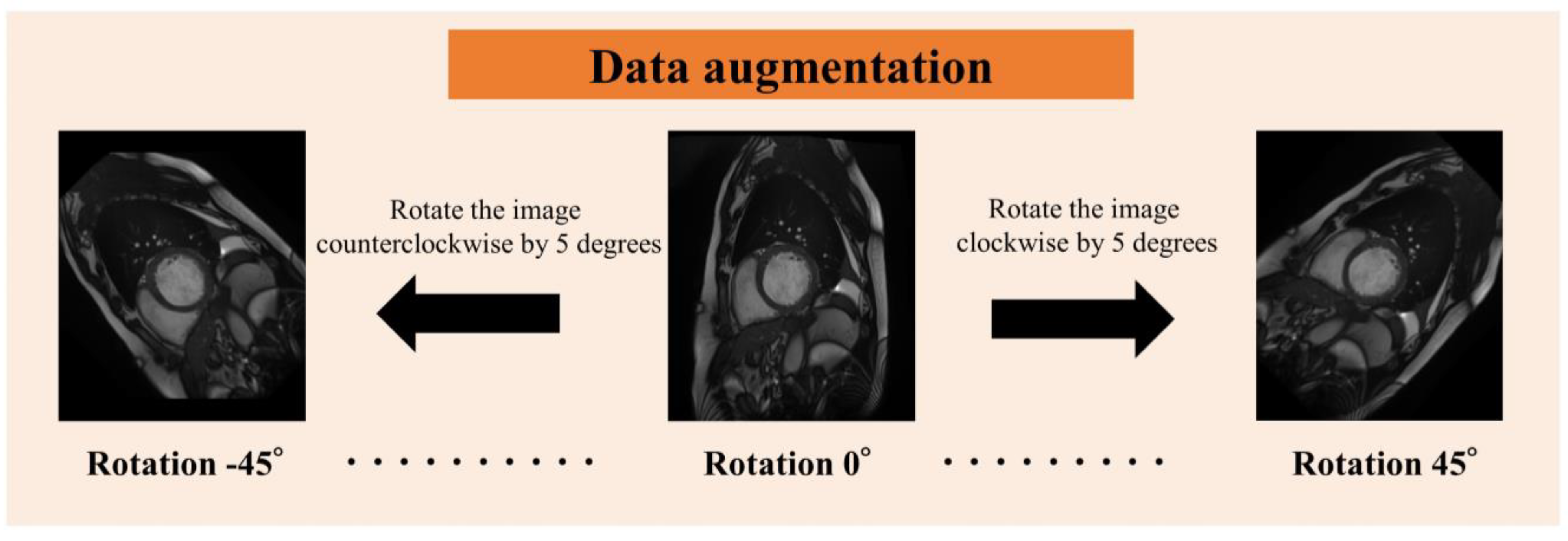 Sensors 23 06580 g003