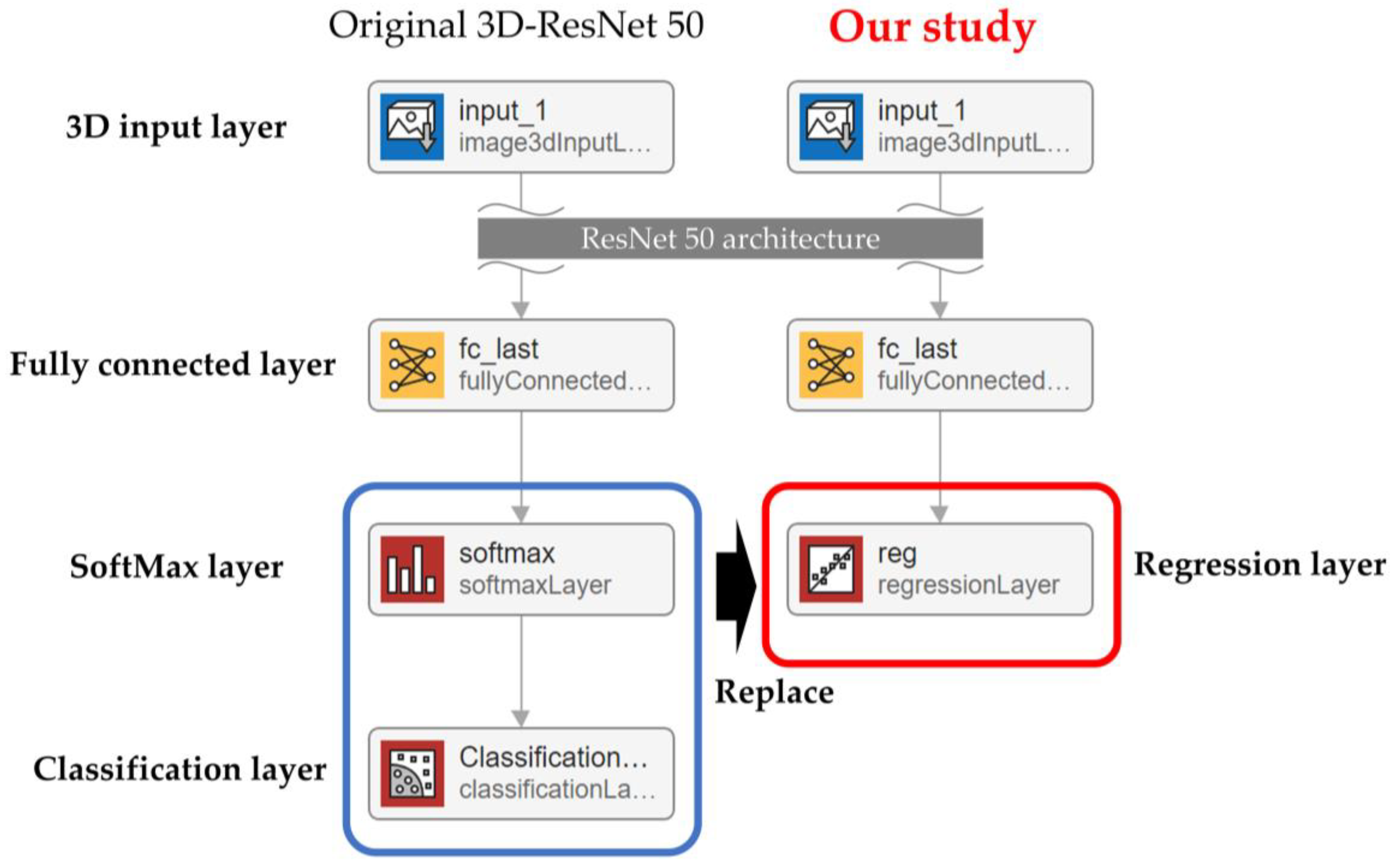 Sensors 23 06580 g004
