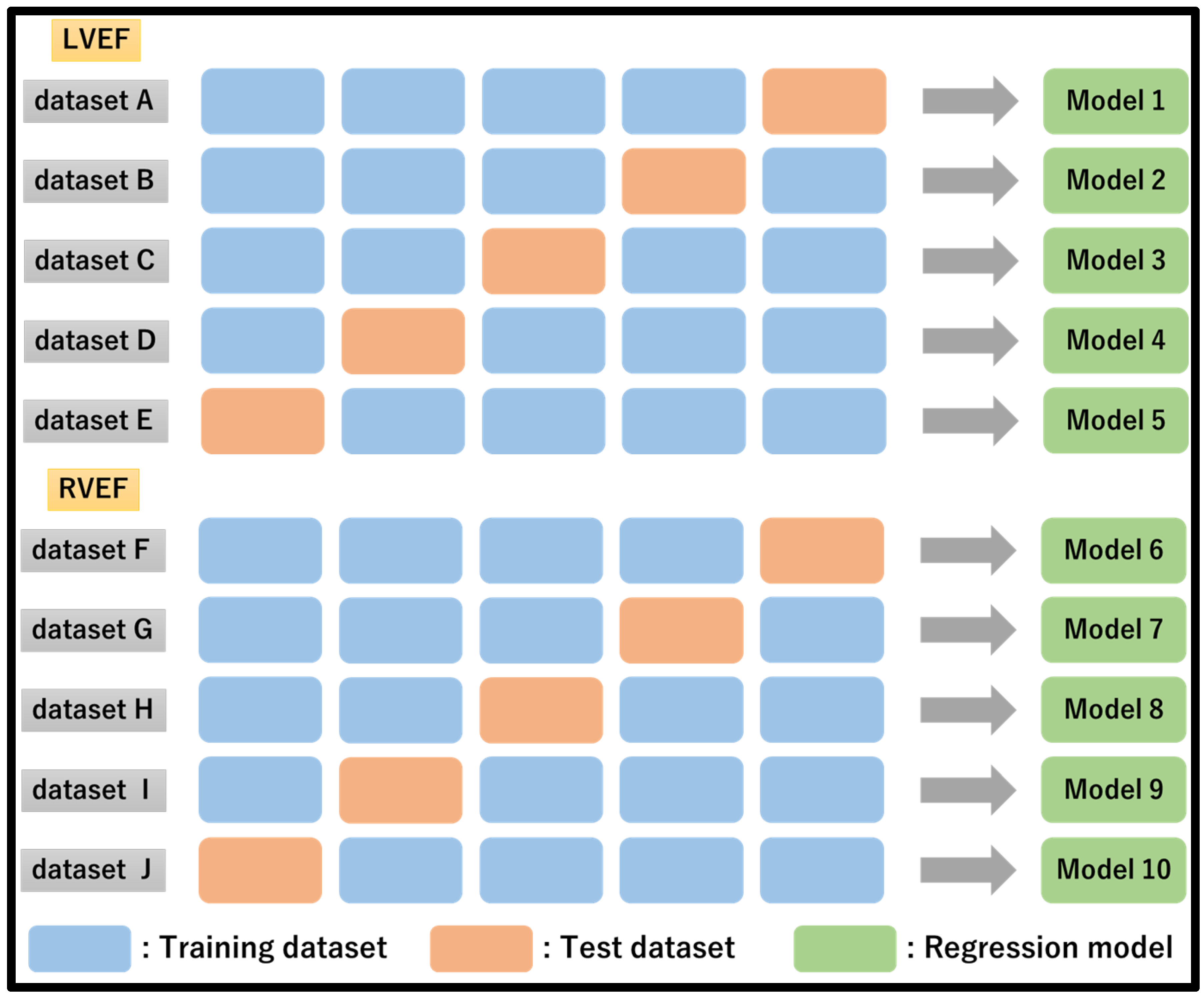 Sensors 23 06580 g005