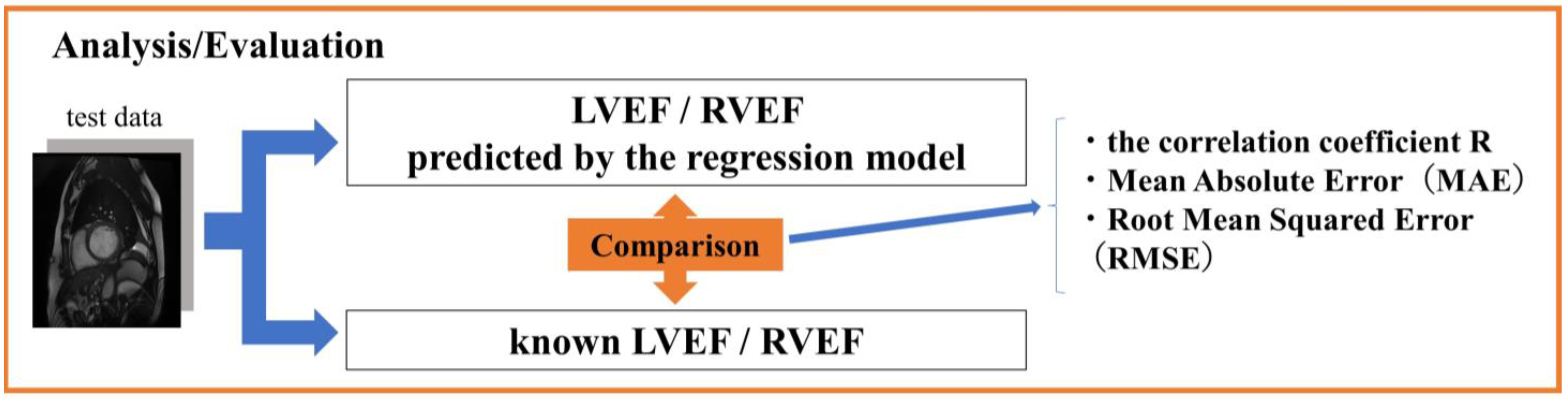 Sensors 23 06580 g006