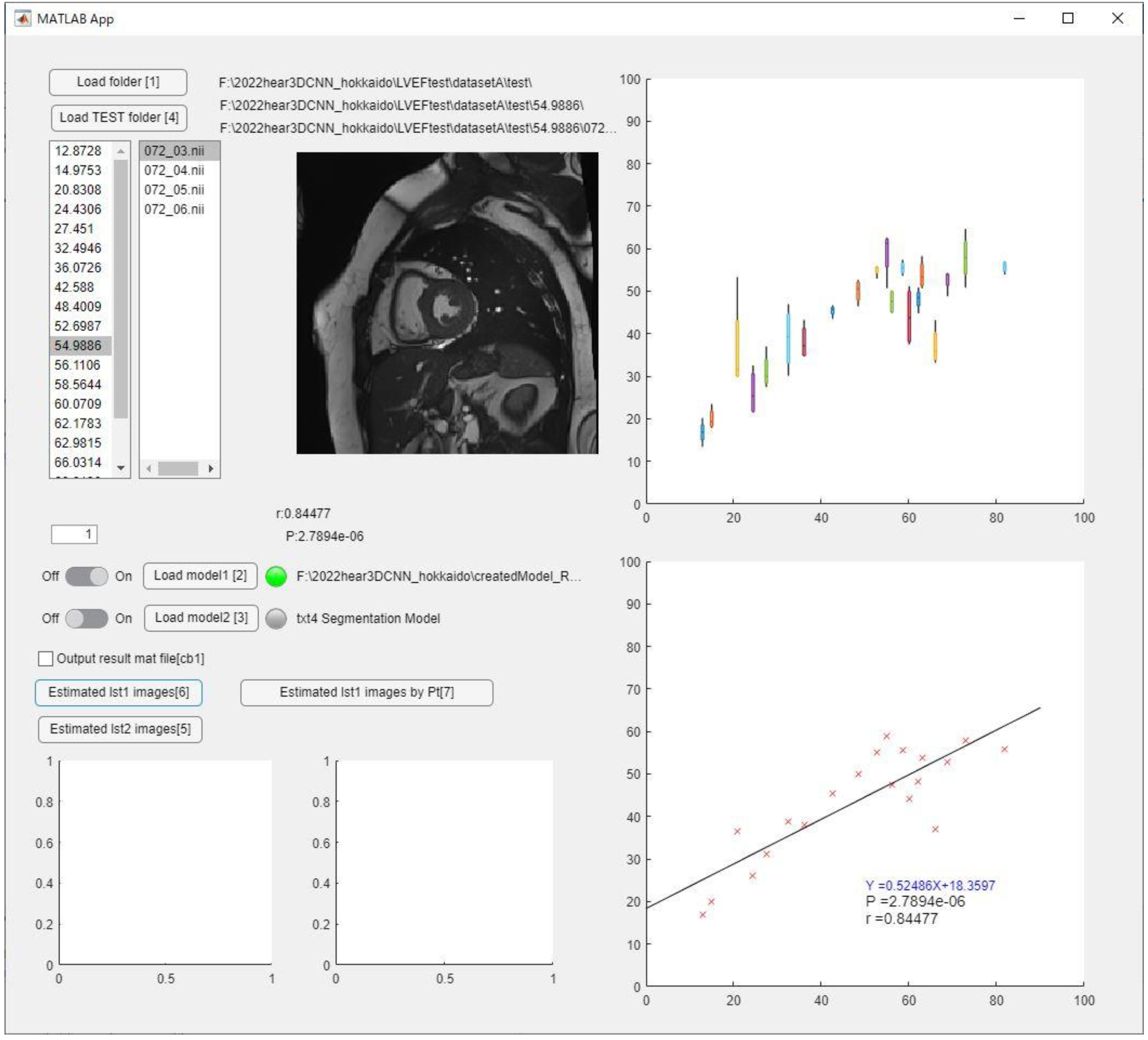 Sensors 23 06580 g009