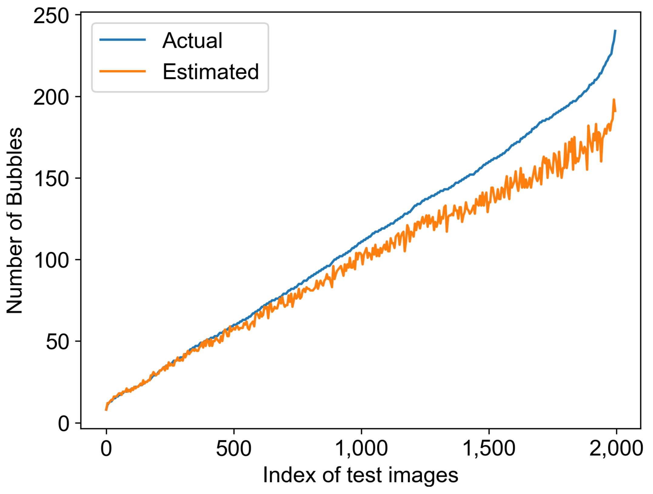 Sensors 23 06582 g006